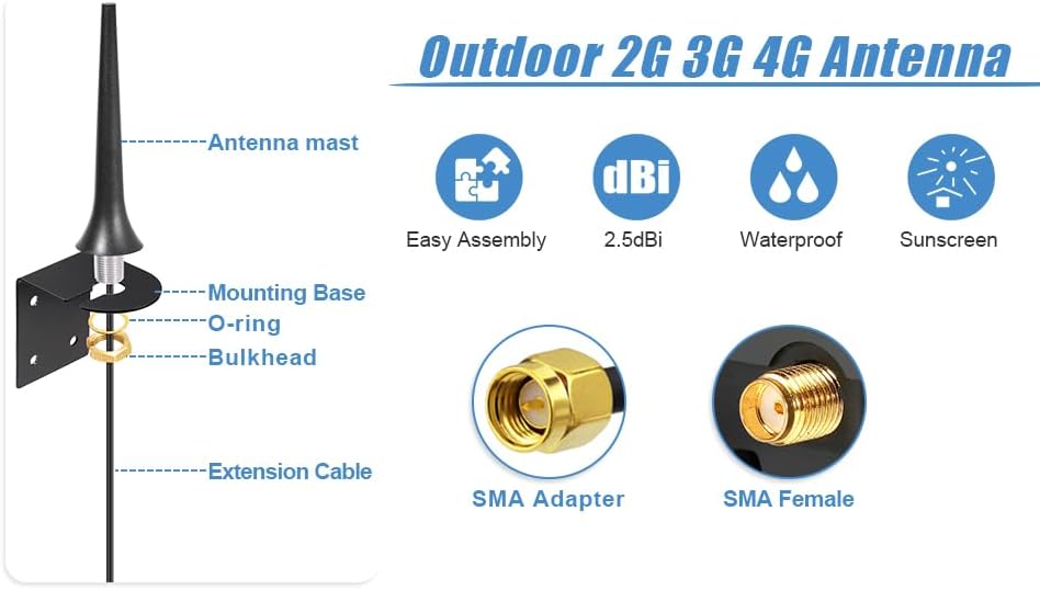Eightwood Outdoor 3G 4G Antenna 2.5dBi SMA Plug 3M RG174 Cable + Antenna Attachment Base Hole Attachment L Bracket for 3G 4G / GSM/UMTS/CDMA/GPRS 2G 3G 4G Router LTE Bluetooth MiMo SIM