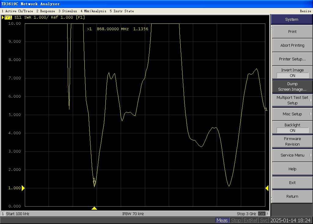 Eightwood 868 MHz Antenne RP-SMA Antenne Omni Directional 868 Dedizierte Frequenzantenne Kipp und Schwenkbar Antenne 2er-Pack für Homematic CCU3 CCU2 Raspberry Pi HM MOD RPI PCB Bausatz Fibaro ELV