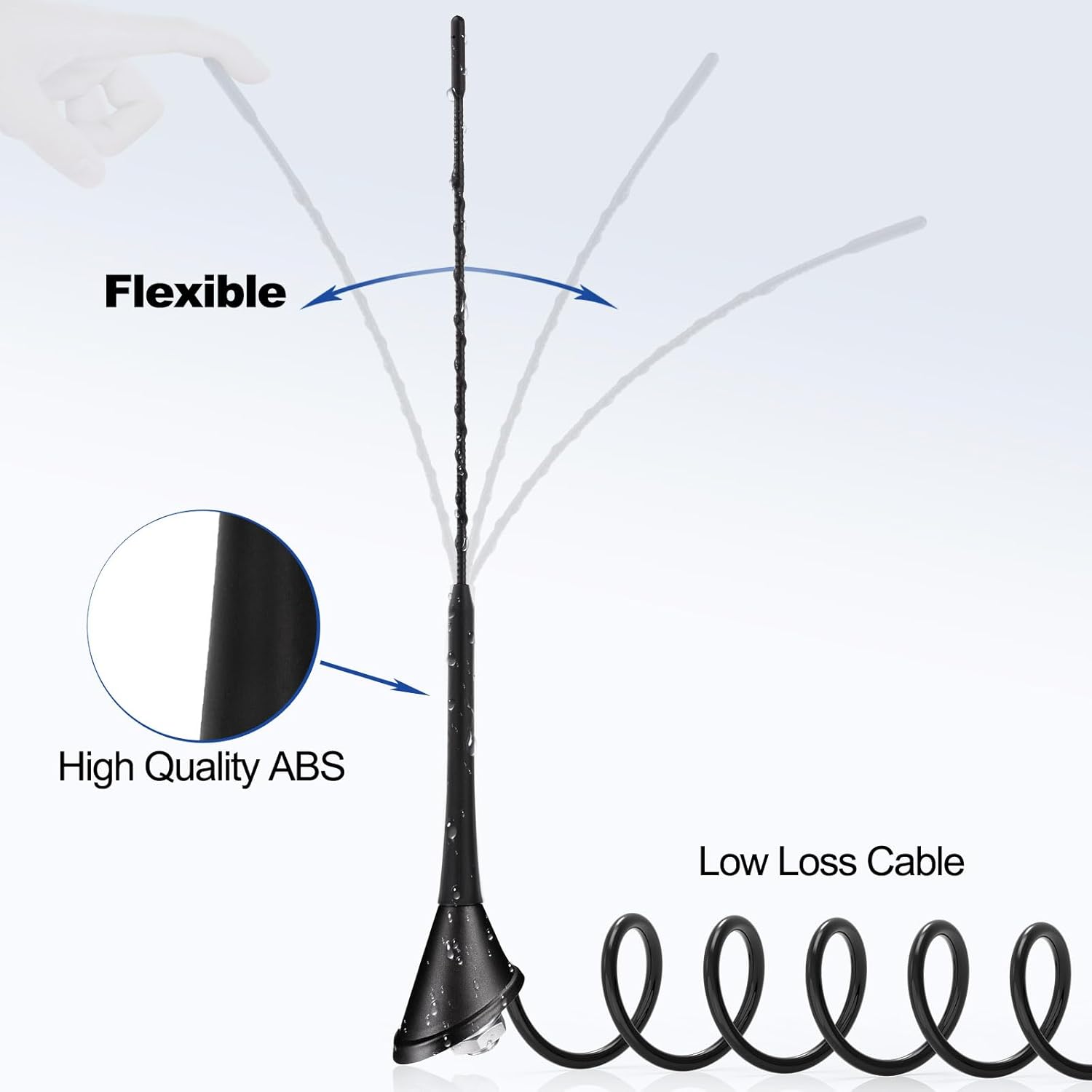 Eightwood FM AM Radio Antenne Auto Autoradio Antenne DIN Adapter Radio Antenne Dach 5M Verlängerungskabel für Auto Radio LKWs SUV Digital Radio FM Tuner
