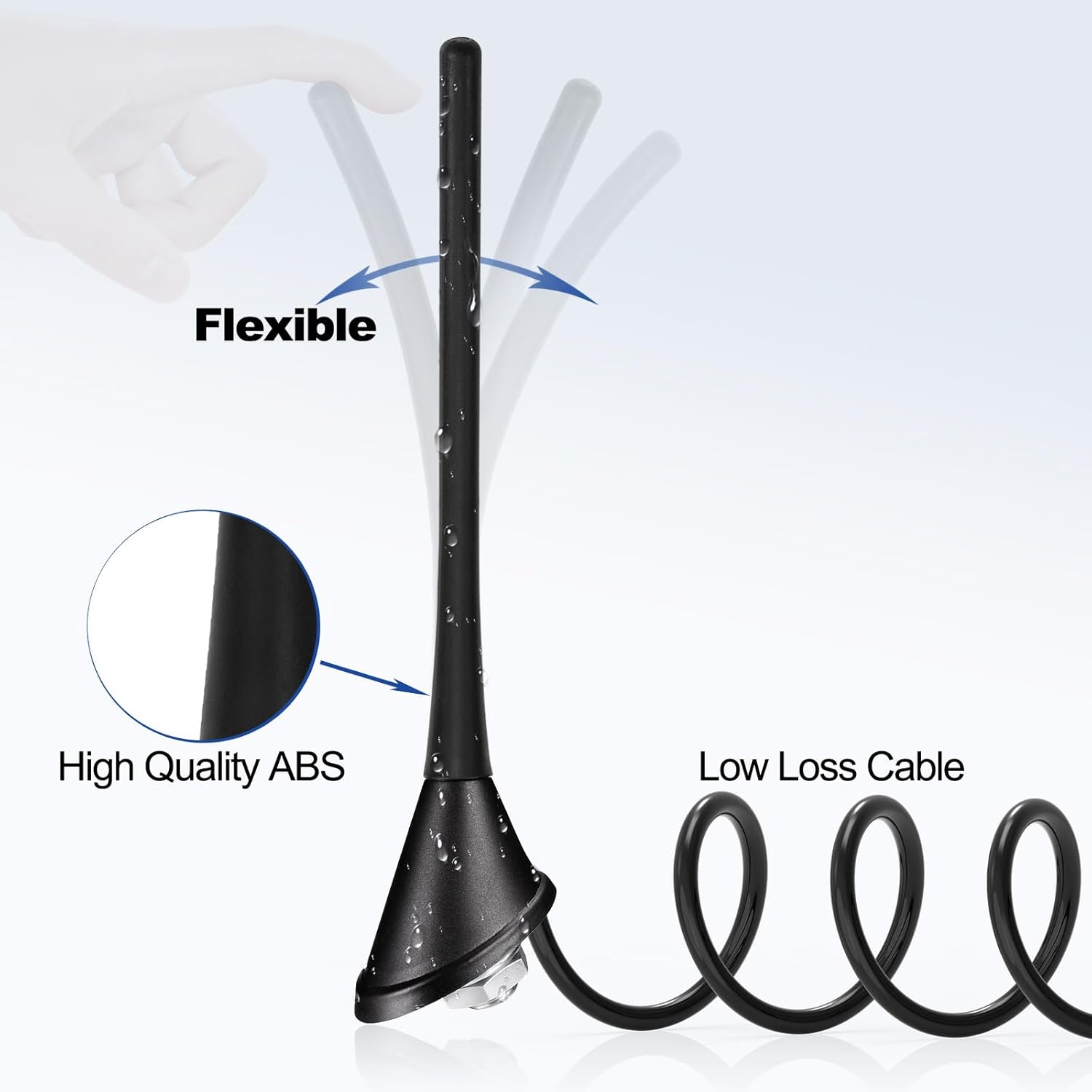 Eightwood Autoradio Antenne FM AM Radio Antenne Auto DIN-Radioantenne Dach 500cm Verlängerungskabel für Auto LKWs SUV Digital Radio FM Tuner
