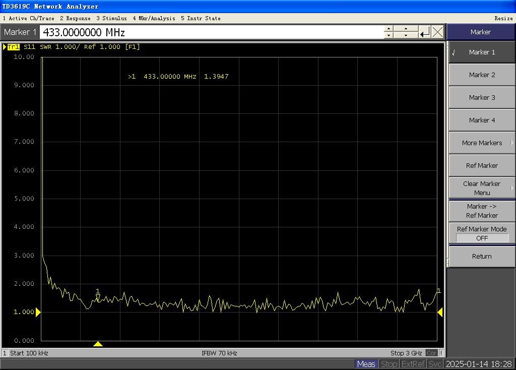 Eightwood 433 MHz Antenne 3dbi SMA Stecker mit Magnetic Base 3m 300cm 9.8ft Kabel für Wireless Homematic CCU3 CCU2 CC1101 Ham Radio MEHRWEG