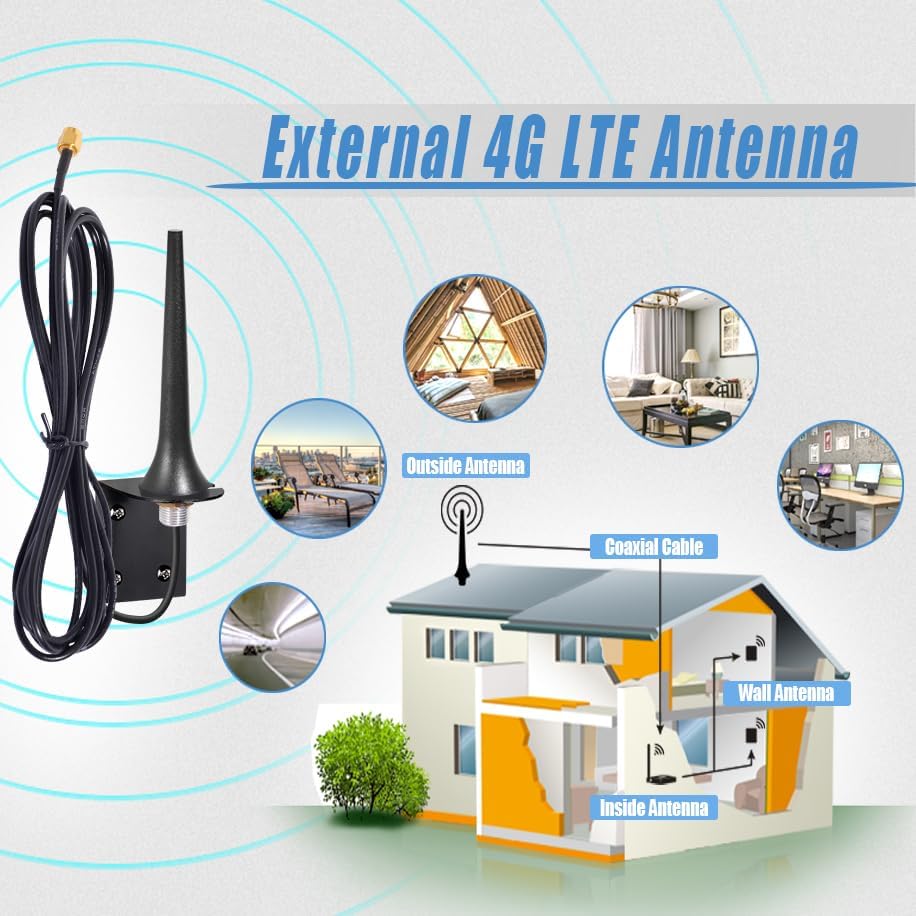 Eightwood Outdoor 3G 4G Antenna 2.5dBi SMA Plug 3M RG174 Cable + Antenna Attachment Base Hole Attachment L Bracket for 3G 4G / GSM/UMTS/CDMA/GPRS 2G 3G 4G Router LTE Bluetooth MiMo SIM
