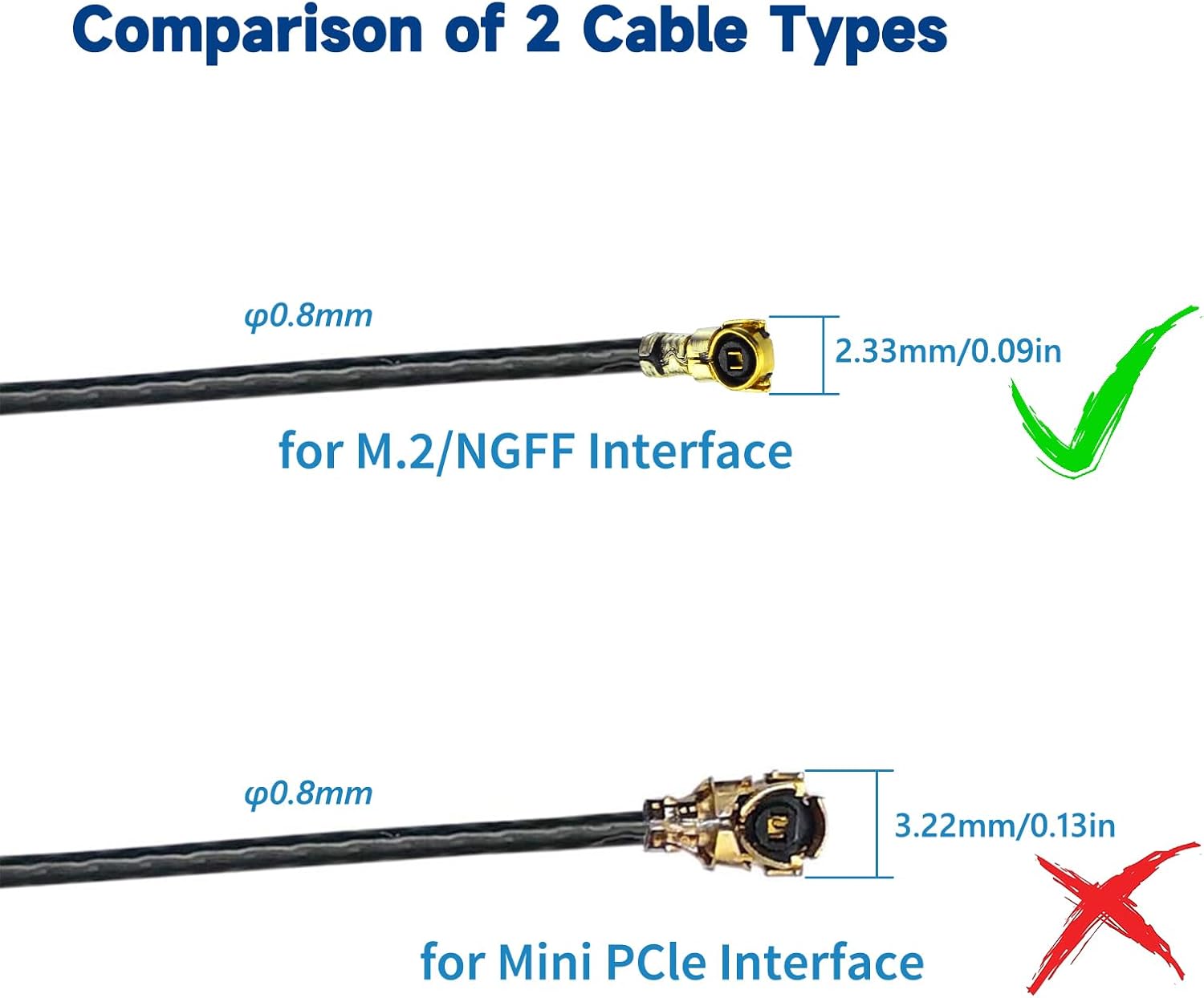 Eightwood Internal WiFi Antenna Dual Band 2.4GHz 5GHz WiFi Antennae with 11.8in Cable for M.2 NGFF Network Card PC Desktop Computer