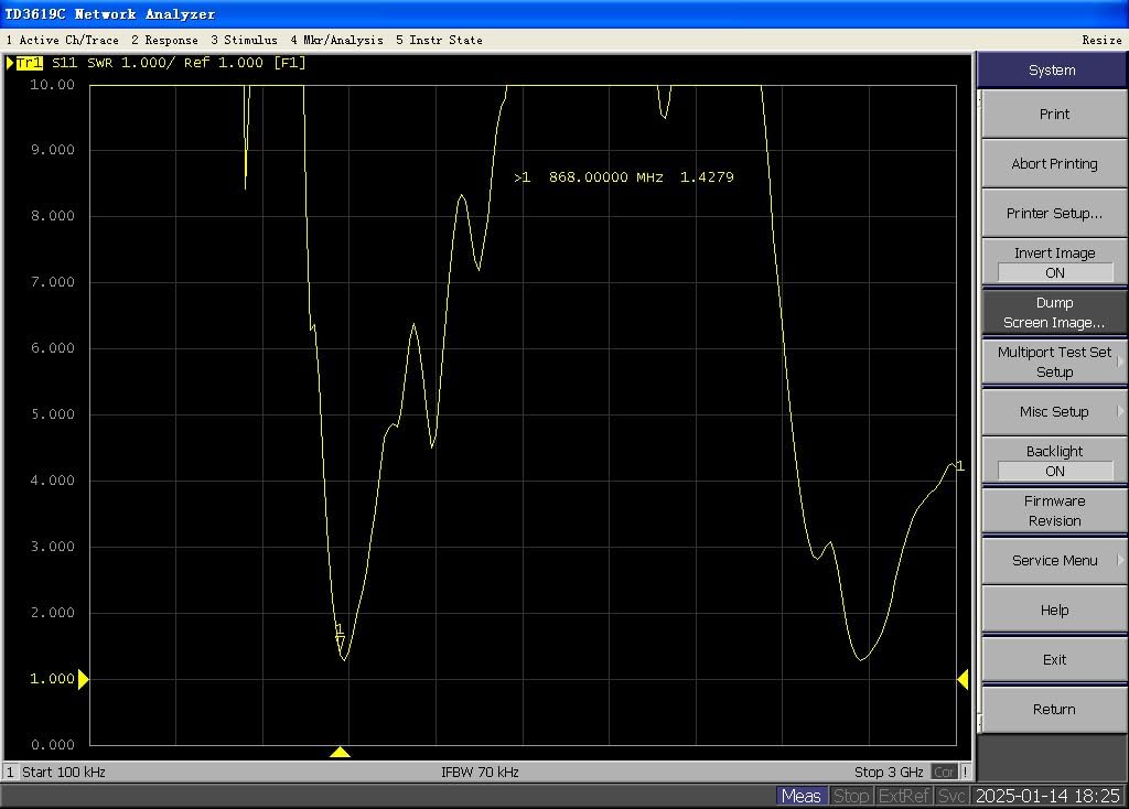 Eightwood 868 MHz Antenne RP-SMA Antenne Omni Directional 868 dedizierte Frequenzantenne Kipp und Schwenkbar antenne 2Pcs für Homematic CCU3 CCU2 Raspberry Pi HM MOD RPI PCB Bausatz Fibaro ELV
