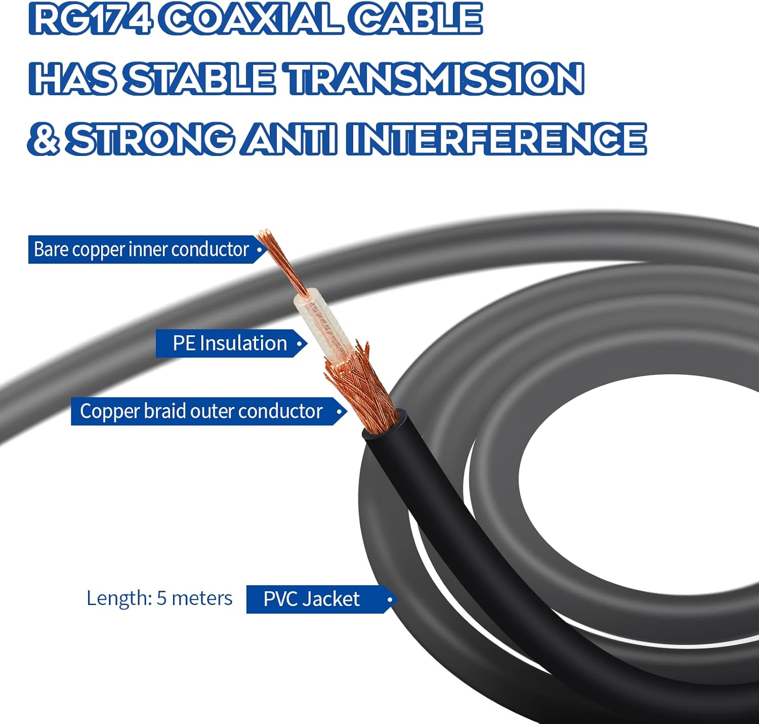 Eightwood SMA Kabel SMA Adapter SMA Buchse BulkHead auf geraden Stecker Adapter Verlängerungskabel RG174 16.5ft 5m für 4G Antenne SMA WiFi Antenne Huawei 2G 3G 4G LTE