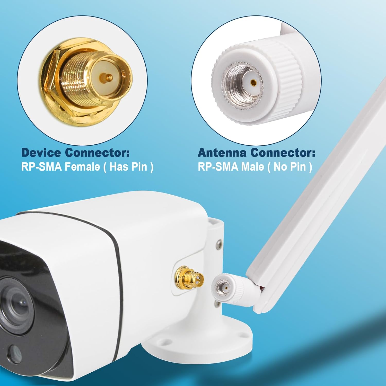 Eightwood WLAN Antenne WiFi 6E Antenne 2.4ghz 5ghz 6ghz Wi-Fi Router Antenne 6 dBi RP-SMA WiFi Antenne PC Weiß Kompatibel mit Router ASUS PC Mainboard Desktop PCIe WLAN Karte FPV