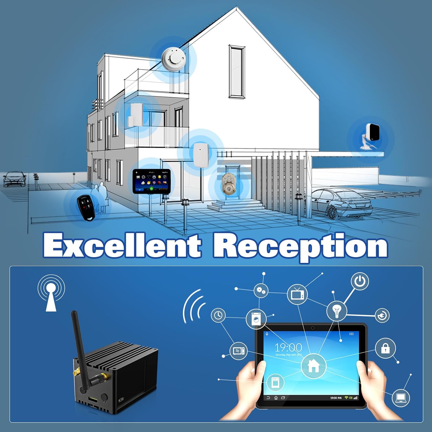 Eightwood 868 MHz Antenne SMA Stecker Kipp-und-Schwenkbar NFC RFID Antenne 2 Stücke für Homematic CCU3 CCU2 CC1101 Raspberry Pi GSM Wireless WiFi Ham Radio usw.