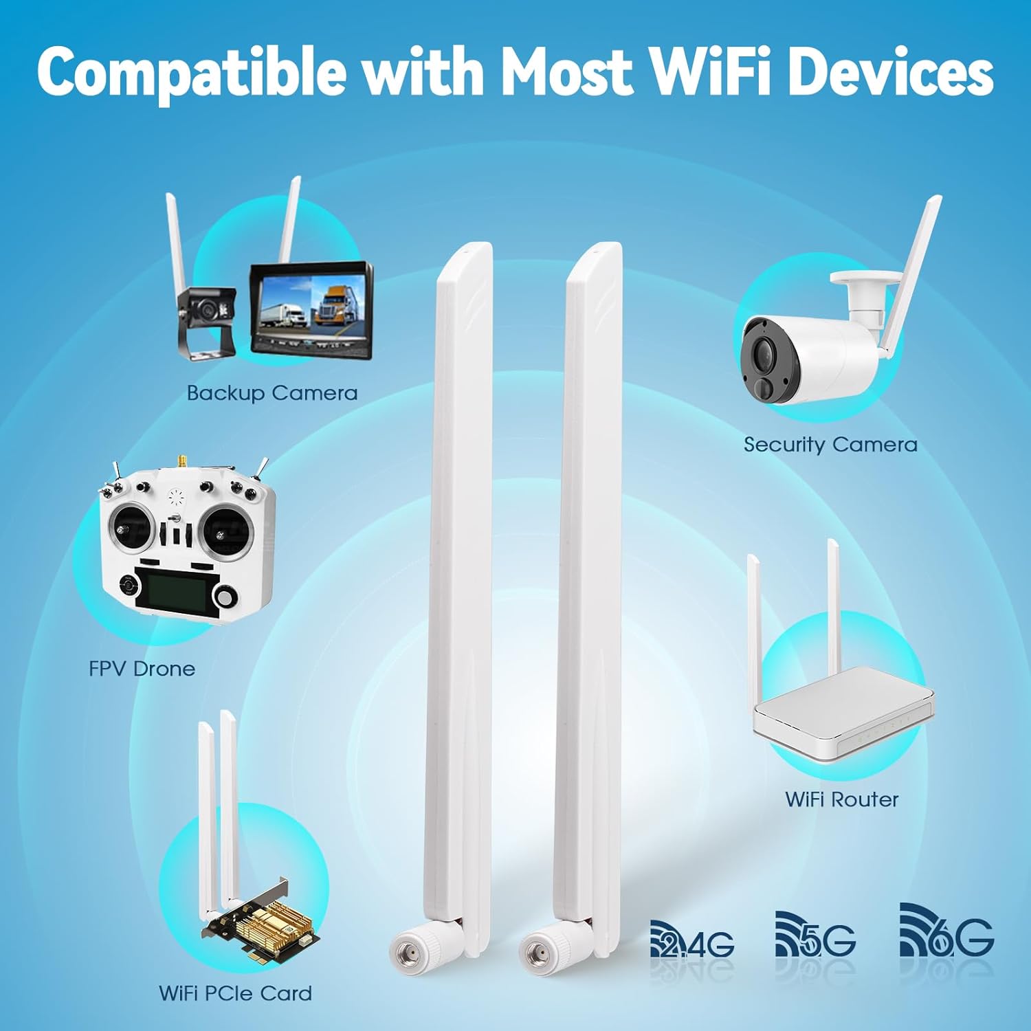 Eightwood WLAN Antenne WiFi 6E Antenne 2.4ghz 5ghz 6ghz Wi-Fi Router Antenne 6 dBi RP-SMA WiFi Antenne PC Weiß Kompatibel mit Router ASUS PC Mainboard Desktop PCIe WLAN Karte FPV