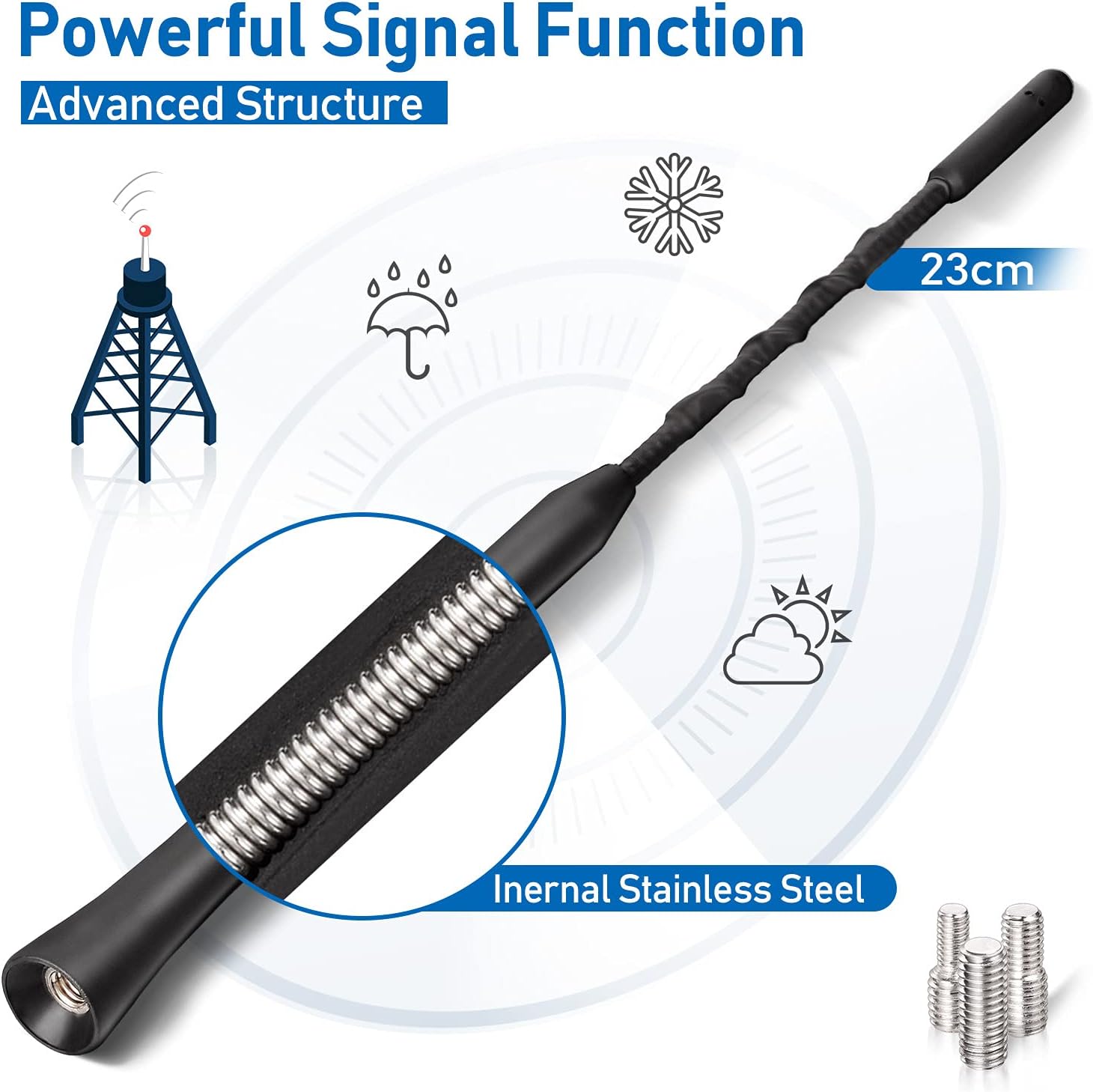 Eightwood Autoantenne FM DAB Autoradio Antenne Dachantenne Auto 23cm Kurz Ersatzantennenstab Auto Antenne mit starker FM/DAB Empfangsfunktion