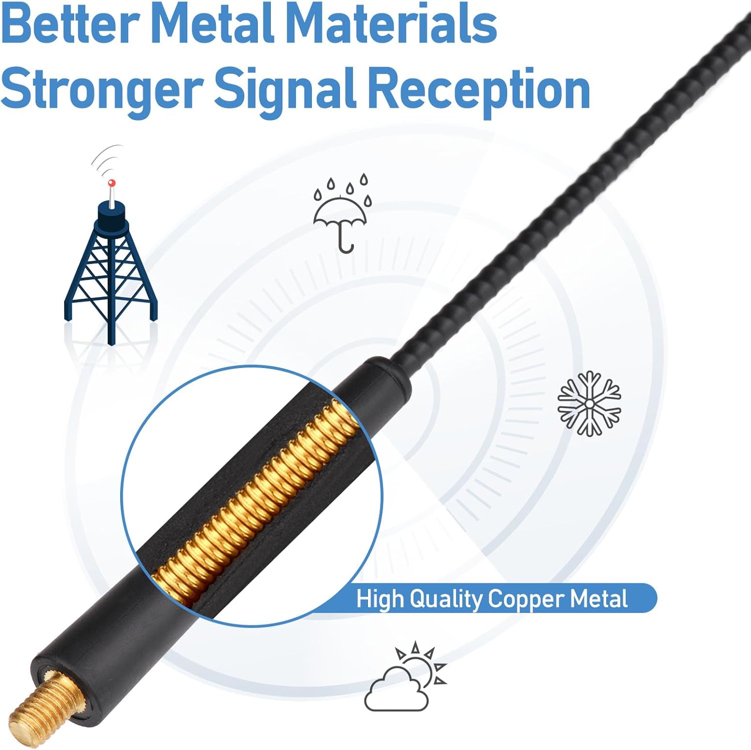 Eightwood Autoantenne Auto Dachantenne FM DAB Autoradio Antenne 41CM Universal Car Roof Antenna M6 Adapter mit FM/AM/DAB Reception Auto Radio