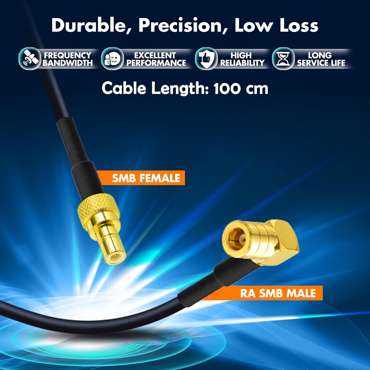 Eightwood DAB+ Antenneadapter SMB Kabel Auto Radio SMB Buchse auf SMB Stecker RG174 3.2ft 100cm DAB Antenne SMB Verlängerung für TechniSat Pioneer Sony Alpine MEHRWEG