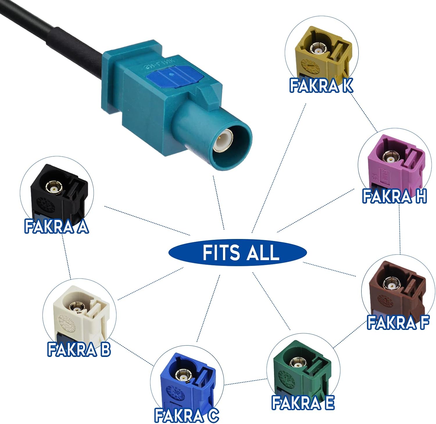 Eightwood Fakra Aerial Antenna Cable Fakra Z to Din ISO Adaptor Cable Car Radio ISO PC5-100 Cable 15cm For BMW Mini 2001 Audi Seat Skoda VW Golf