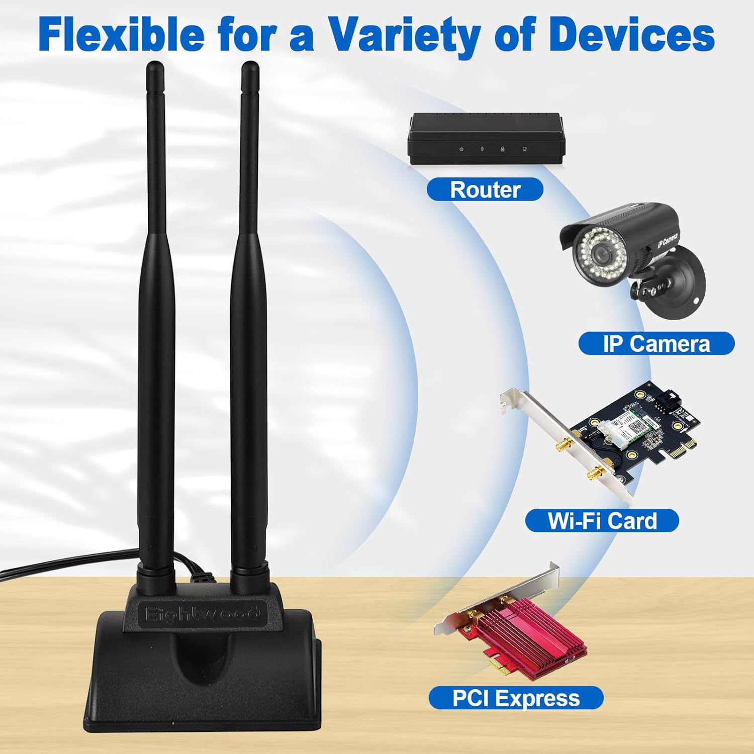 Eightwood WiFi Antenne 2.4G / 5.8G Dual Frequency Magnetic 6dBi RP-SMA Adapter 2m Verlängerungskabel für WLAN PCI WiFi Karten Wirelesse Router Bluetooth Dlink