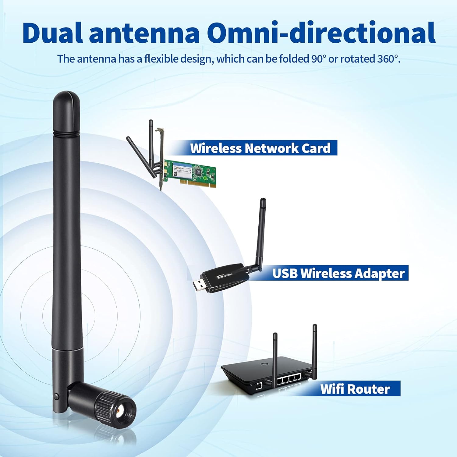 Eightwood WLAN Antenne 2.4G/5G Dualband WiFi Antenne MIMO RP SMA WLAN Antenne 2 Stücke für WiFi Card WLAN PCI Karten Wirelesse Router Bluetooth MEHRWEG