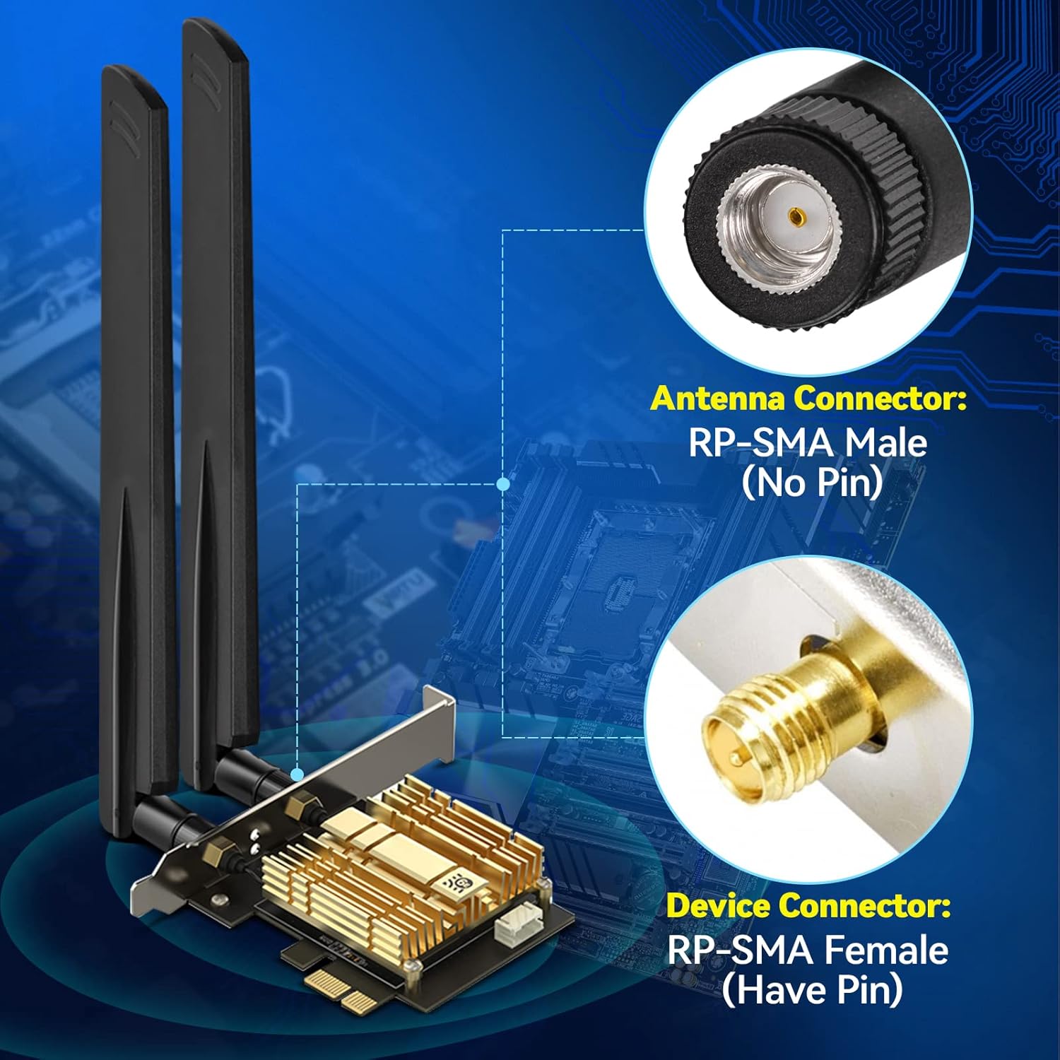 Eightwood Tri-Band WiFi 6E Antenna 6GHz 5GHz 2.4GHz RP-SMA WiFi Antenna (2-Pack) for PC Computer PCIe Card Router USB Adapter Security IP Camera