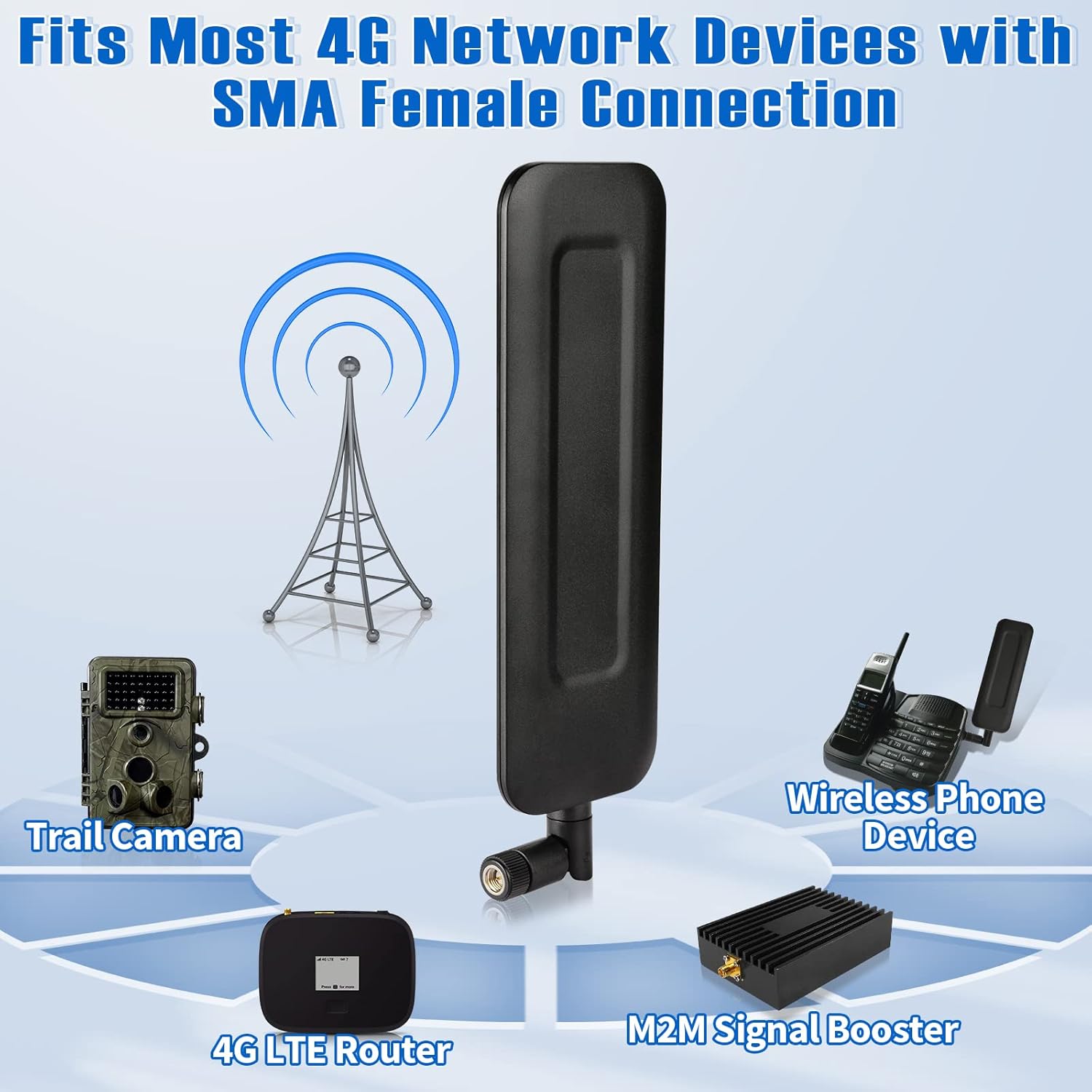Eightwood 4G LTE Dipole Antenna SMA Male Compatible with Outdoor HCO Spartan Cellular Hunting Trail Game Cameras