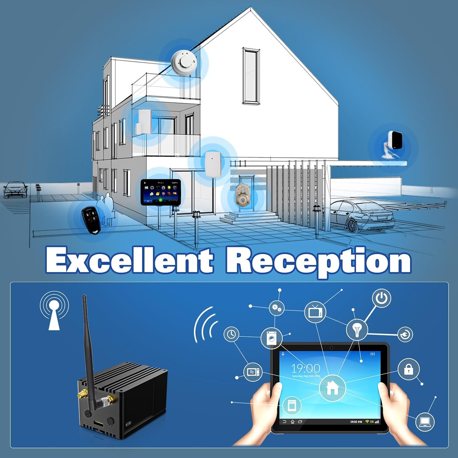 Eightwood 868 MHz Antenne Kipp-und-Schwenkbar SMA Stecker NFC RFID Antenne 2 Stücke für Homematic CCU3 CCU2 CC1101 Raspberry Pi GSM Wireless WiFi Ham Radio MEHRWEG