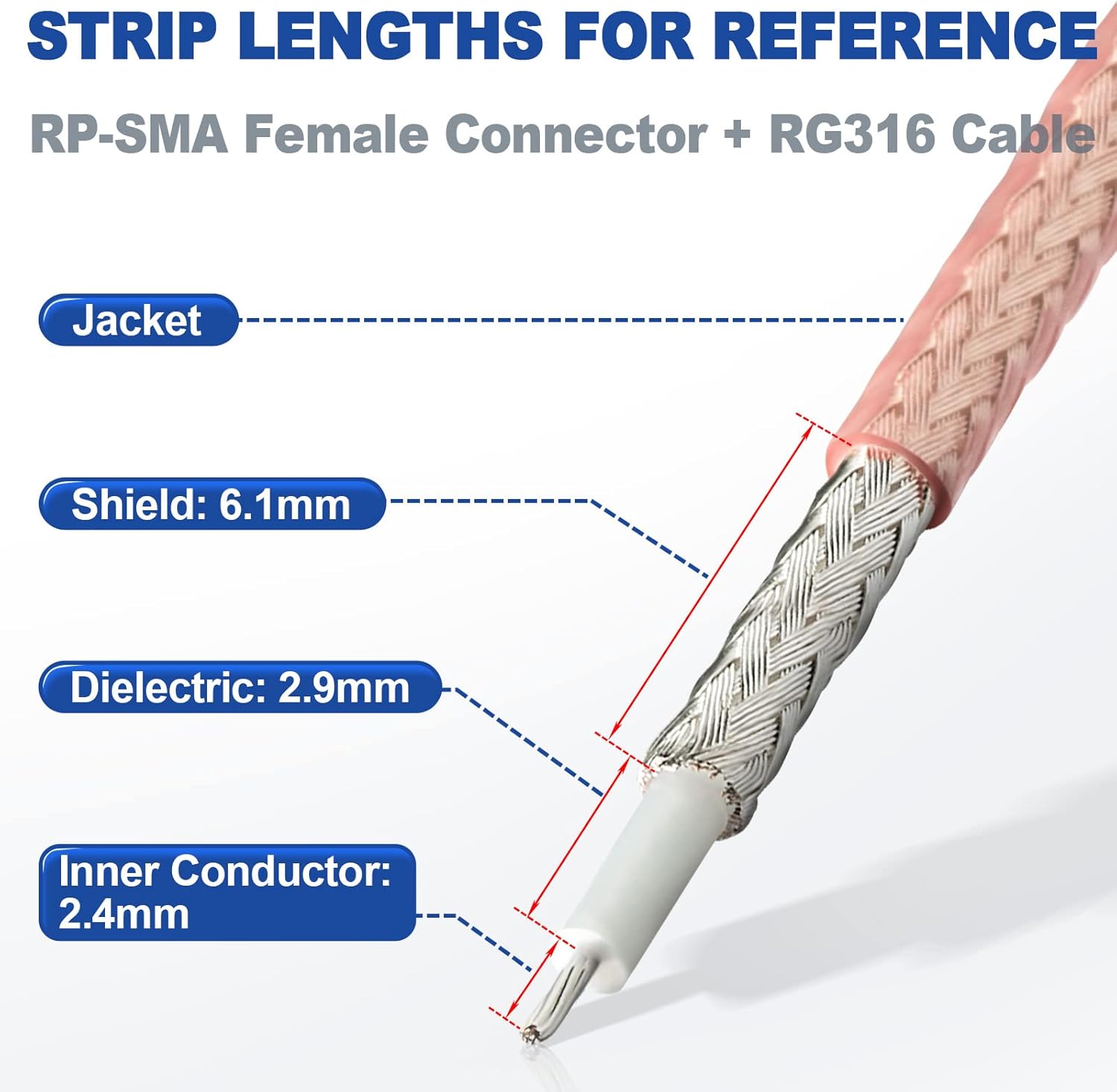 Eightwood 10pcs RP-SMA Bulkhead Female with Male Pin Crimp RF Connector for RG316 RG174 Cable