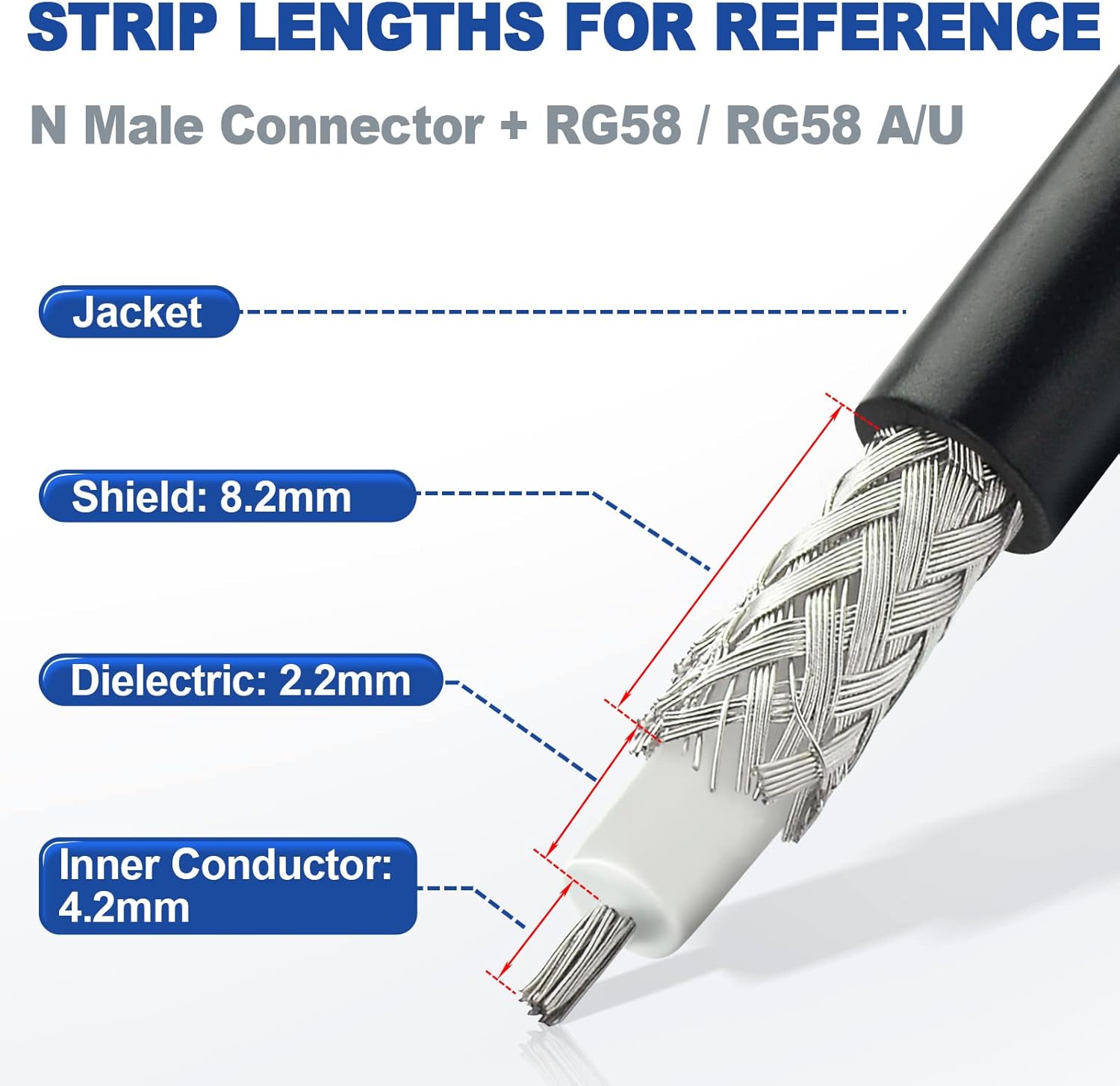 Eightwood N Male Plug Crimp RF Connector 50 ohm for RG58 RG142 LMR195 Cable (5-Pack)