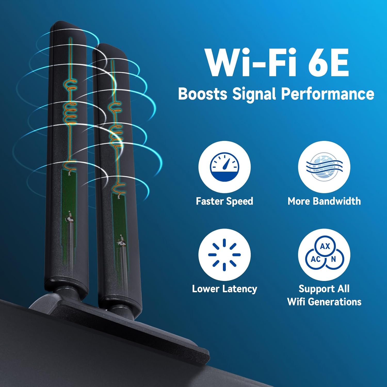 Eightwood WiFi 6E Antenne WLAN Signal Verstärker Tri-Band Magnetic Base mit RP-SMA 200 cm Verlängerungskabel für Wi-Fi Karten PCI Karte PC Bluetooth Mainboard WiFi 6 Router