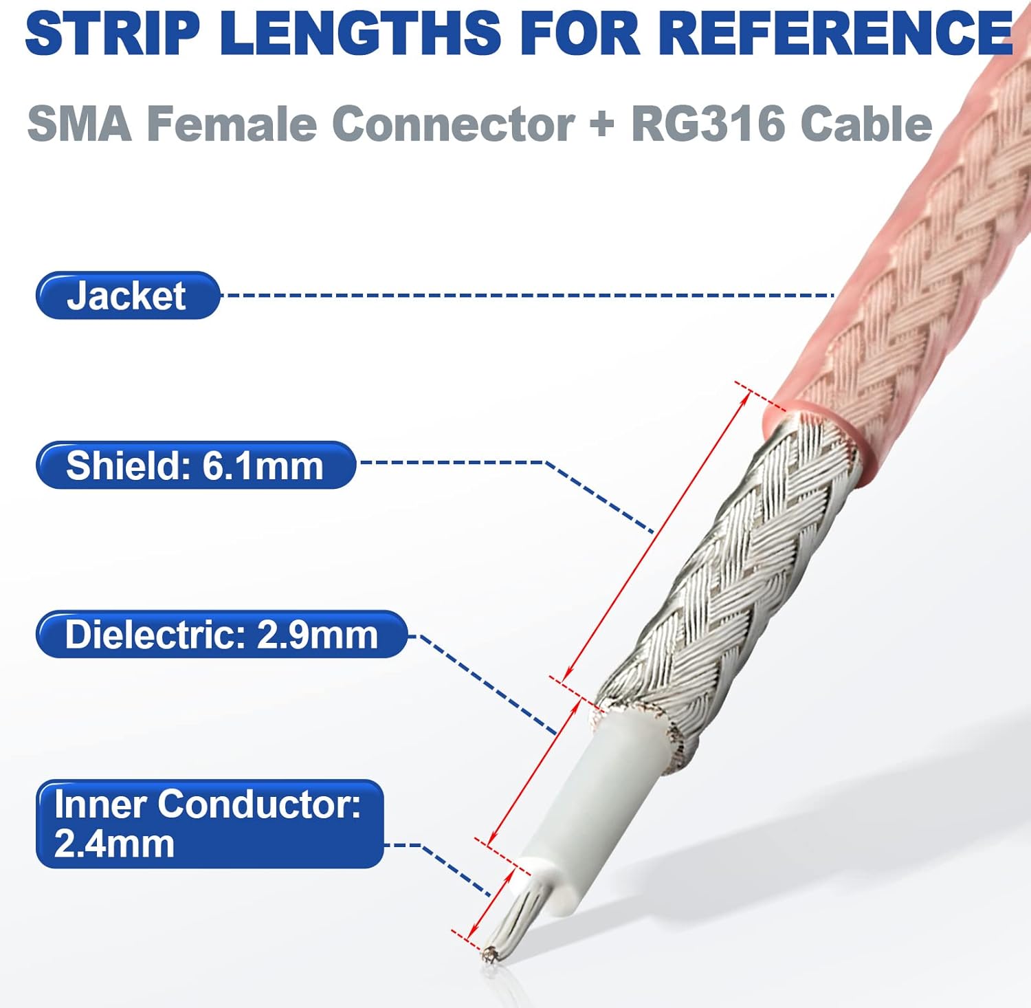 Eightwood 10pcs SMA Female Bulkhead Crimp Connector Gold-Plated for RG316 RG174 Cable