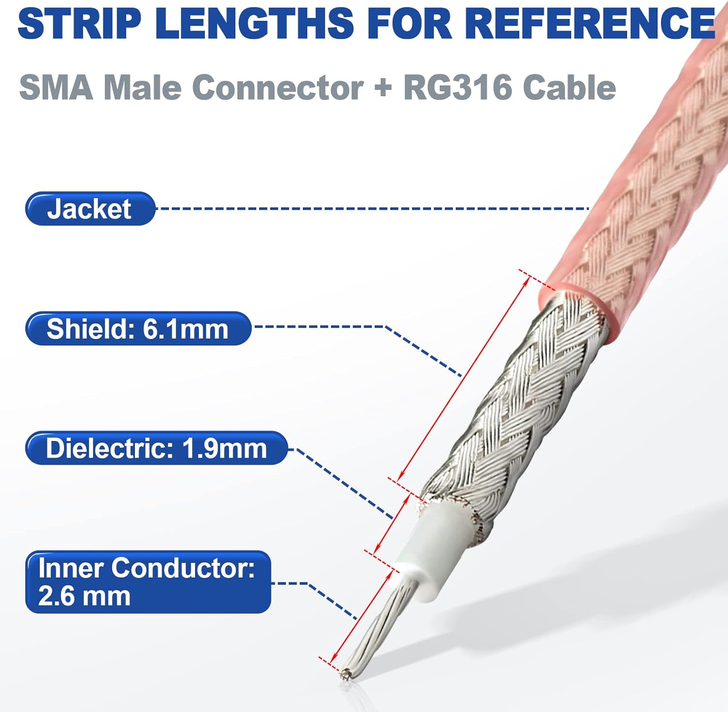 Eightwood Wlan Antenne Adapter MMCX Stecker auf RP-SMA Buchse Pigtail Kabel RG316 6inch 15cm 2 Stücke für 2.4GHz Wifi Antenne MEHRWEG Wirelesse Router