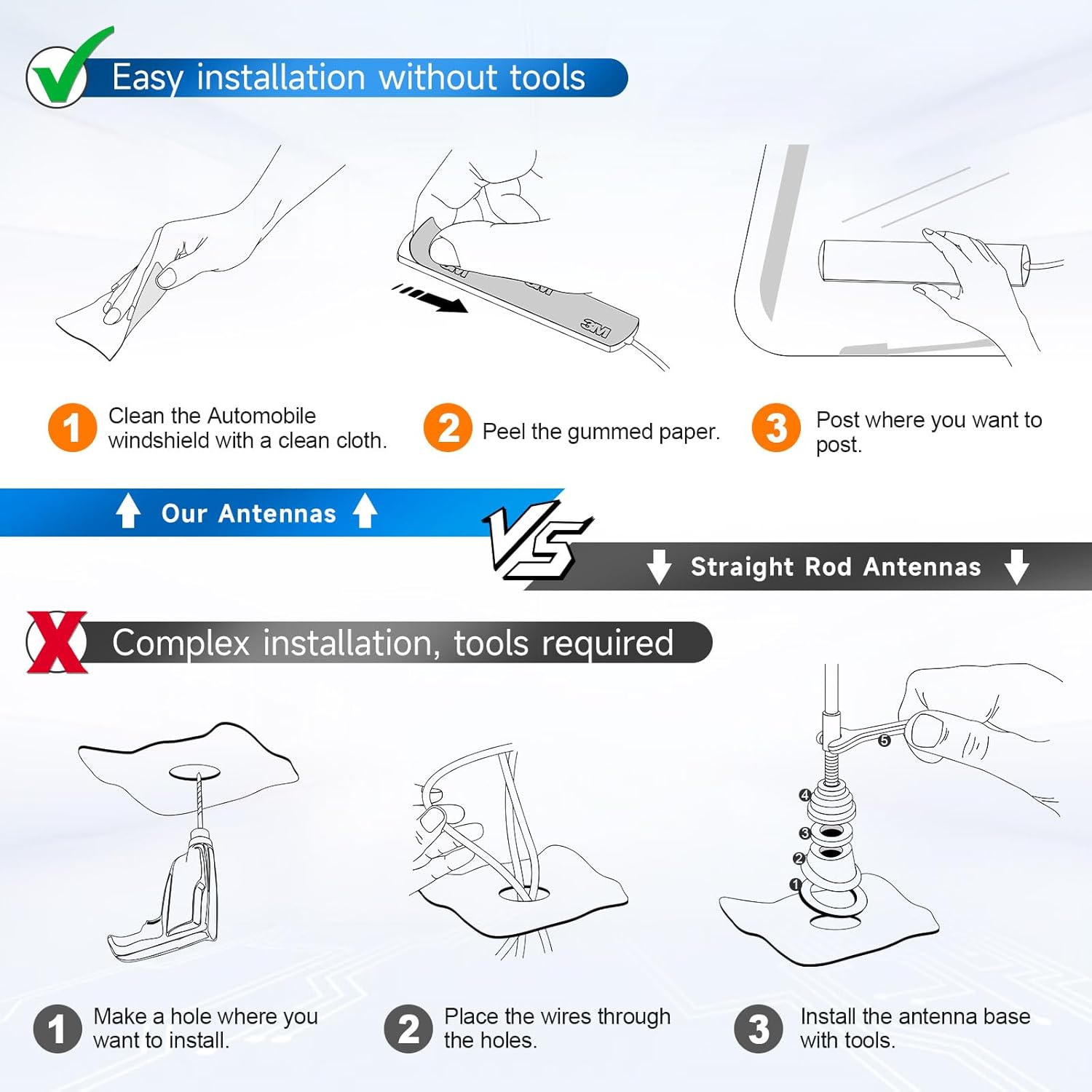 Eightwood 4G LTE Antenne GSM Antenne 3dBi SMA Stecker Glashalterung + 3 Adapter SMA auf BNC / TS9 / RP-SMA Adapter für GSM 2G 3G 4G LTE Router Wirelees Hotspot