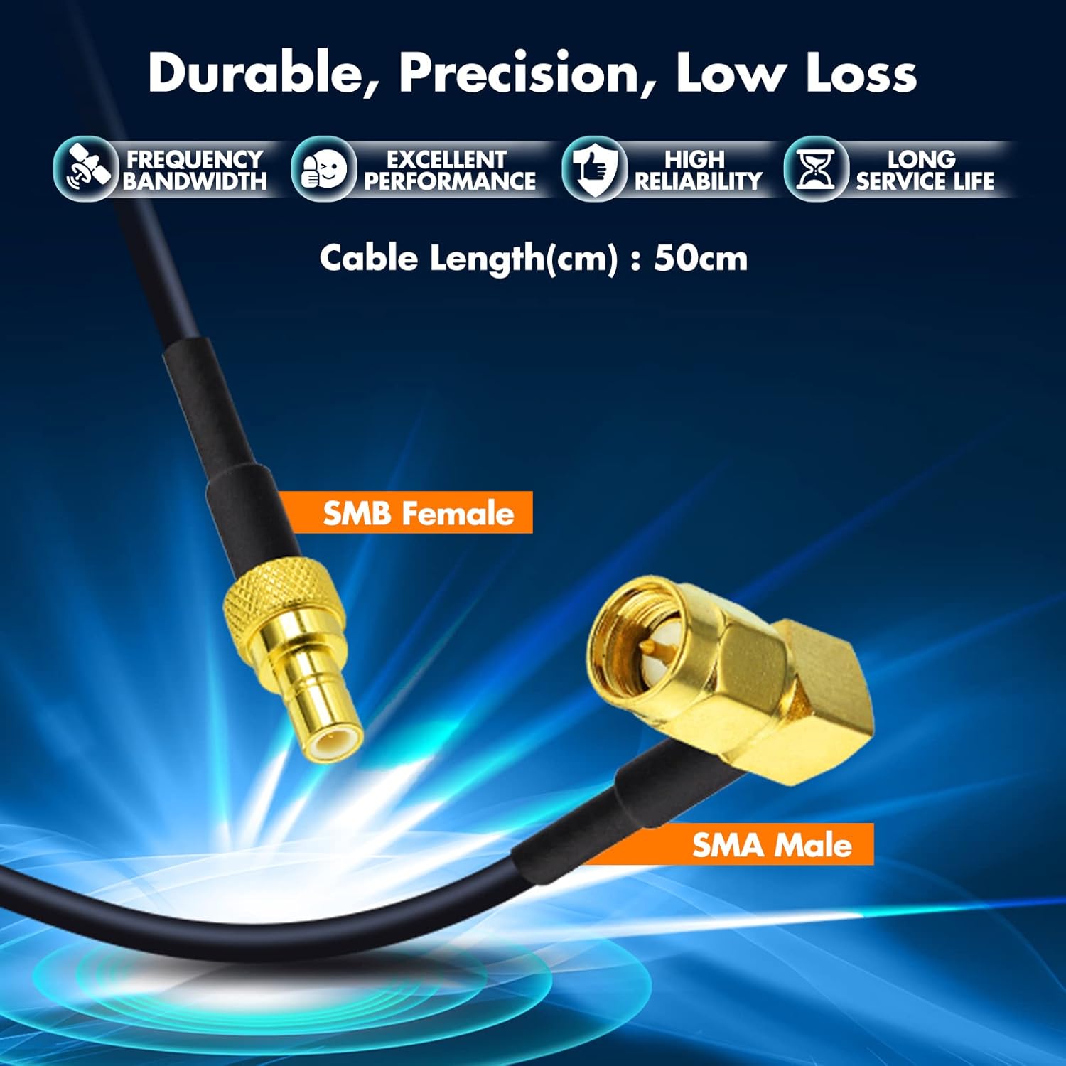 Eightwood DAB+ Antenna Adapter SMA Male to SMB Adapter SMA Cable RG174 50 cm 1.6 ft DAB Antenna Cable for Blaupunkt Beat TechniSat Pioneer Sony Alpine Multi-Way