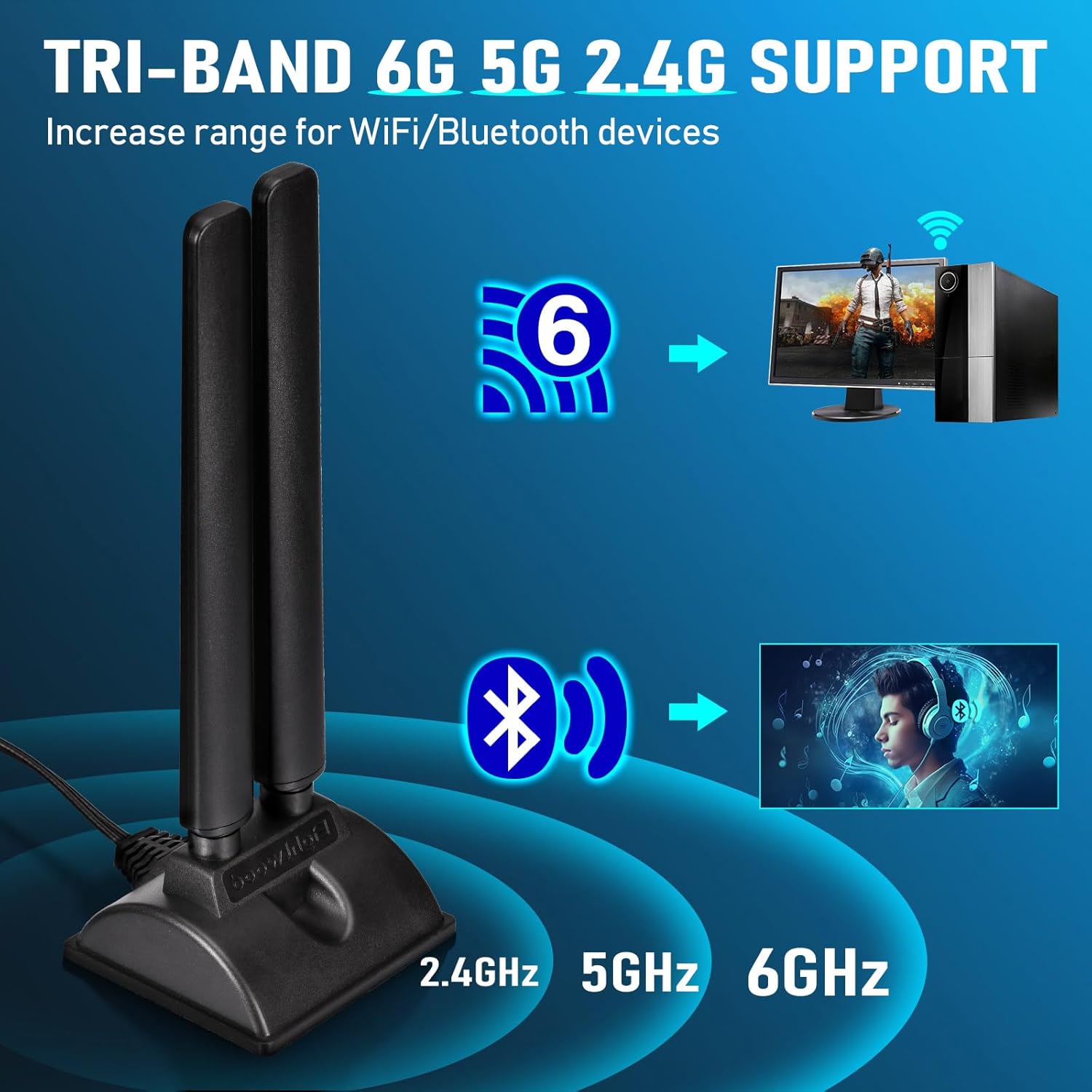 Eightwood WiFi 6E Antenne WLAN Signal Verstärker Tri-Band Magnetic Base mit RP-SMA 200 cm Verlängerungskabel für Wi-Fi Karten PCI Karte PC Bluetooth Mainboard WiFi 6 Router