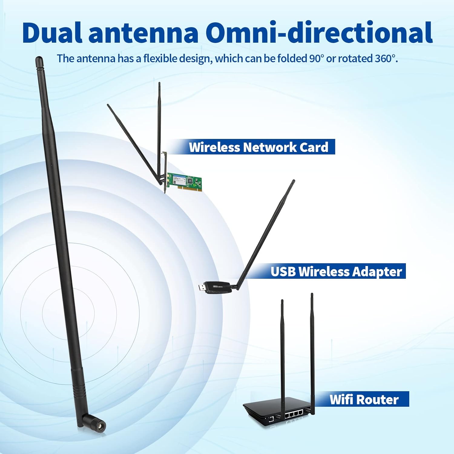 Eightwood WLAN Antenne 2.4G Antenne 12dBi Kipp-und-Schwenkbar RP SMA WLAN Antenne 2 Stücke für WiFi Card WLAN PCI Karten Wirelesse Router Bluetooth ZigBee MEHRWEG