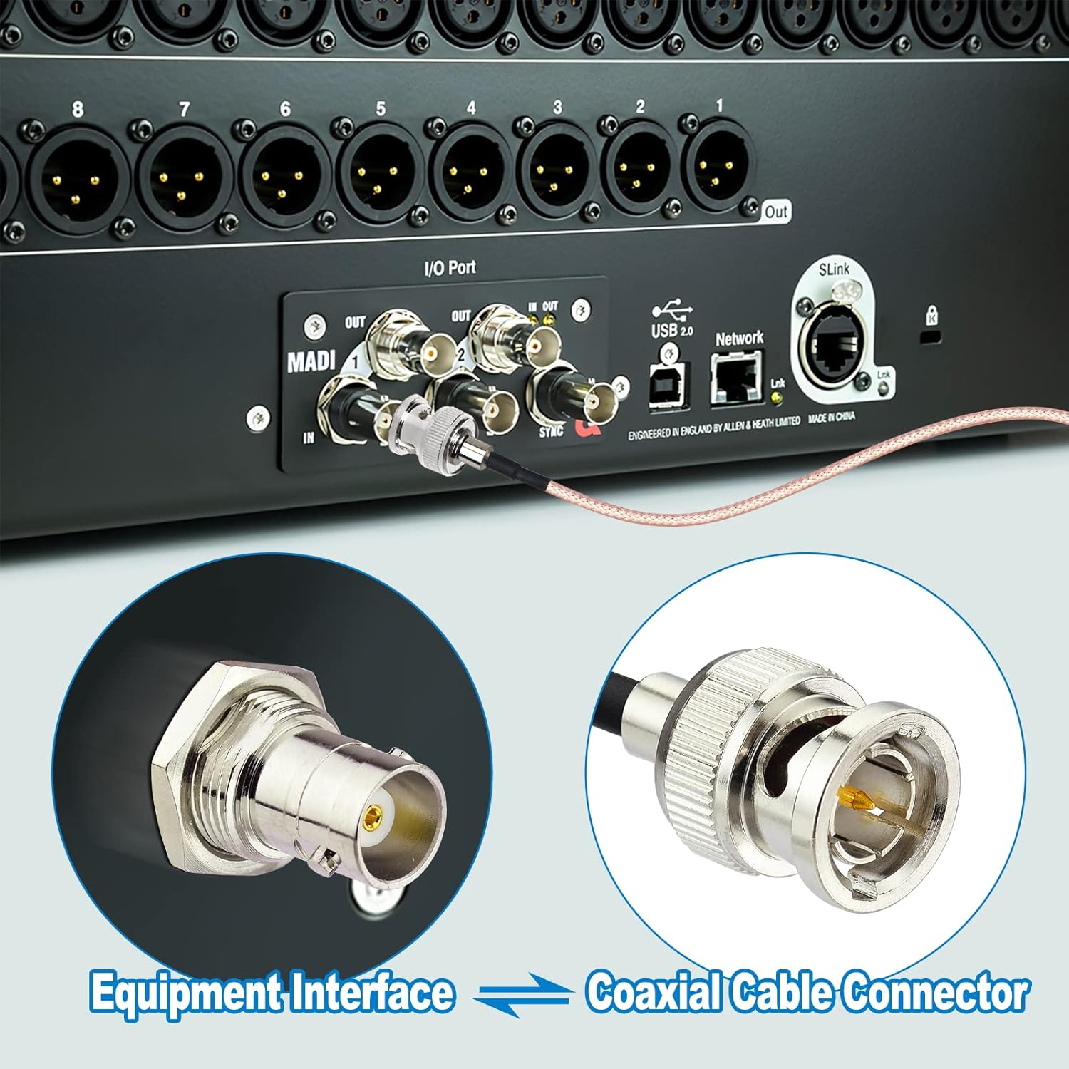 Eightwood SDI Kabel 2 Stücke 30cm RG179 Koax BNC Stecker auf Stecker HD BNC Kabel für BMCC Blackmagic BMPCC HD Videokamera Flexible MEHRWEG