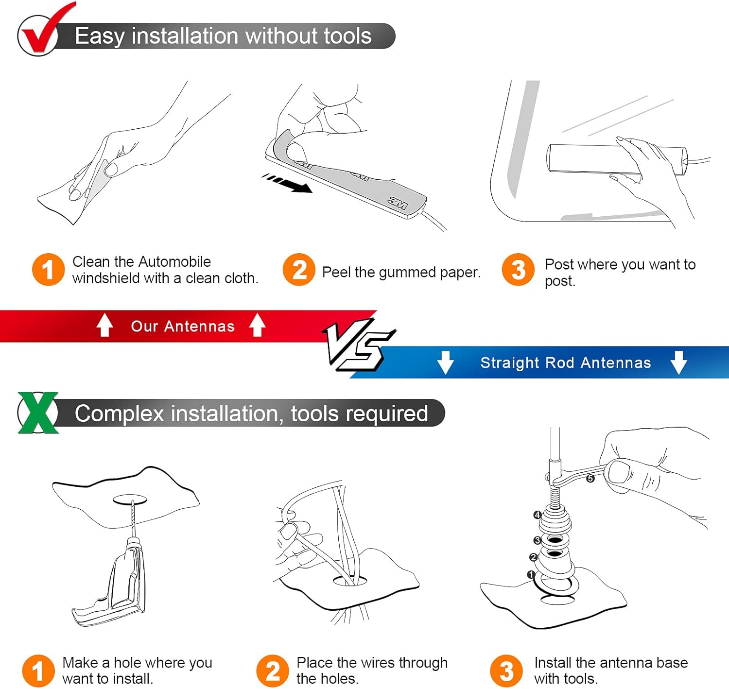 Eightwood Autoradio Antenne FM Antenne Auto Radio Patch-Antenne Windschutzscheibenantenne UKW Antenne mit Verlängerungskabel 300cm + DIN Stecker für Autos Radios SKU LKWs Boot Universalantenne