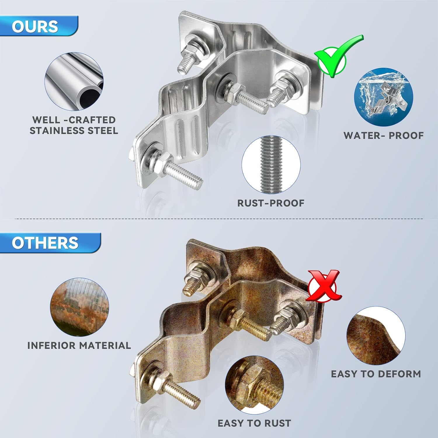 Eightwood T-shaped Double Hole Antenna Mount, Antenna Stand, Stainless Steel, Extra Heavy Duty Antenna Mounting Bracket Set for Outdoor Wireless WiFi Antenna Access Point