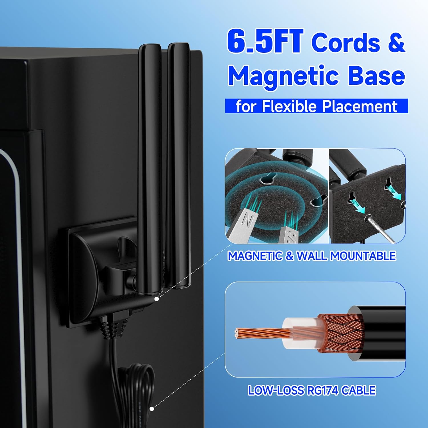 WiFi 7 Magnetic Antenna mounted on a steel PC gaming chassis for optimal signal