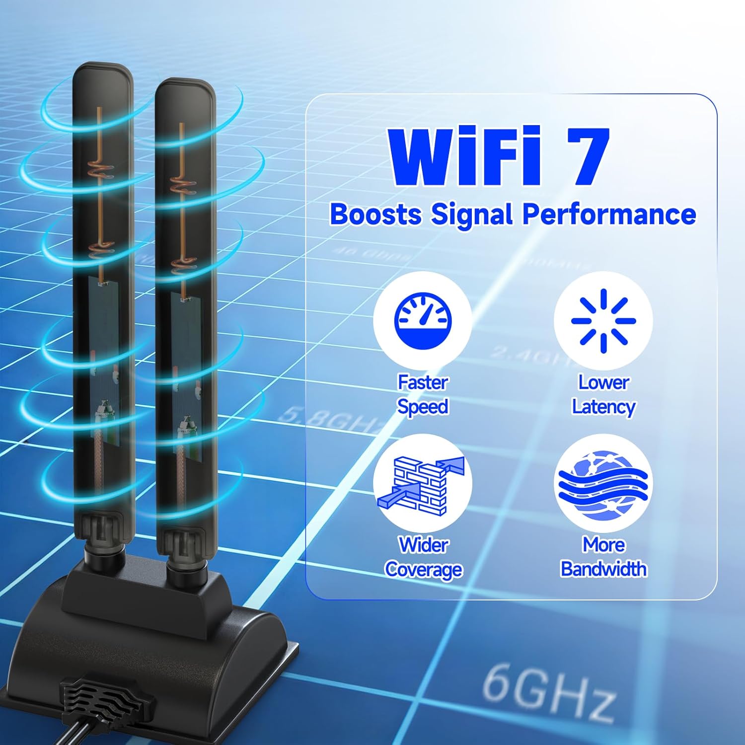 Eightwood Tri-Band WiFi 7 Motherboard Antenna for ASUS Desktop PC, Magnetic Base with 6.5ft Cable and Push-On Connector, Compatible with ROG Strix, TUF Gaming, ProArt, Prime Motherboards