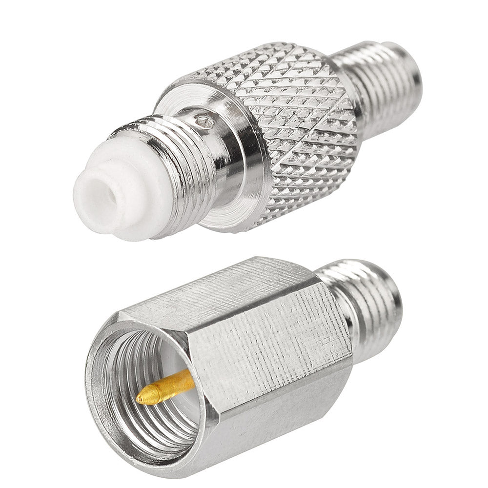 FME Adapter