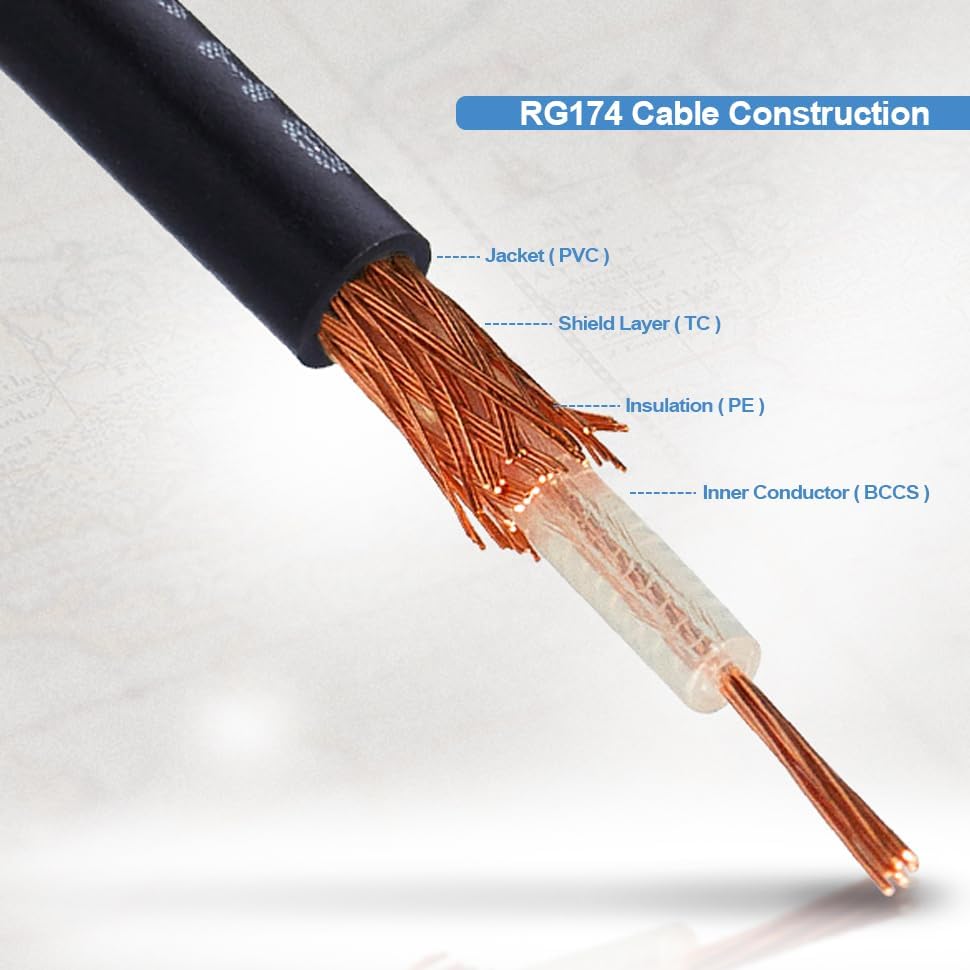 Eightwood Outdoor 3G 4G Antenna 2.5dBi SMA Plug 3M RG174 Cable + Antenna Attachment Base Hole Attachment L Bracket for 3G 4G / GSM/UMTS/CDMA/GPRS 2G 3G 4G Router LTE Bluetooth MiMo SIM