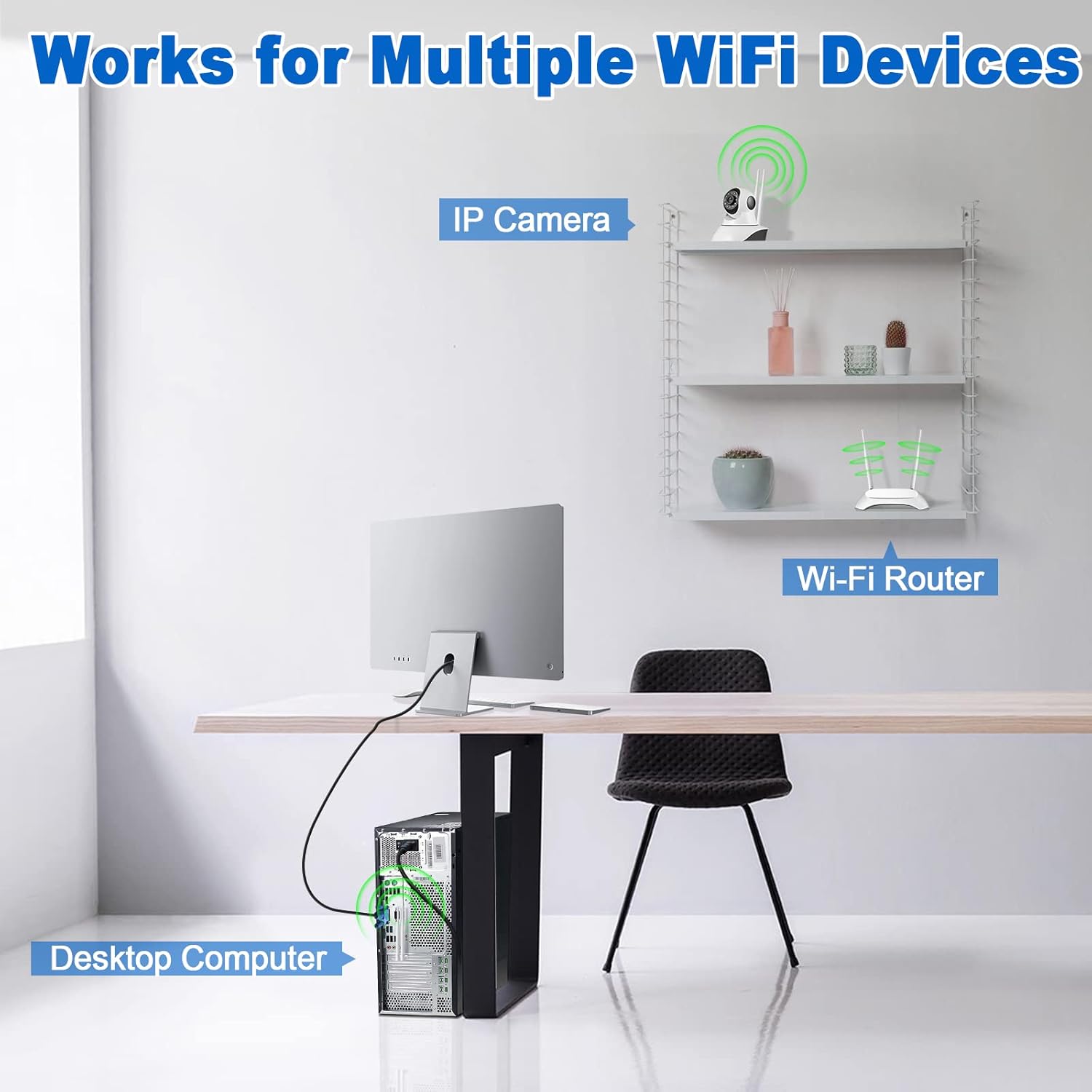 Eightwood 2.4GHz 5GHz 6dBi WiFi Antenna for Security Camera Surveillance DVR Recorder WiFi Router, RP-SMA Connector, White, 2-Pack