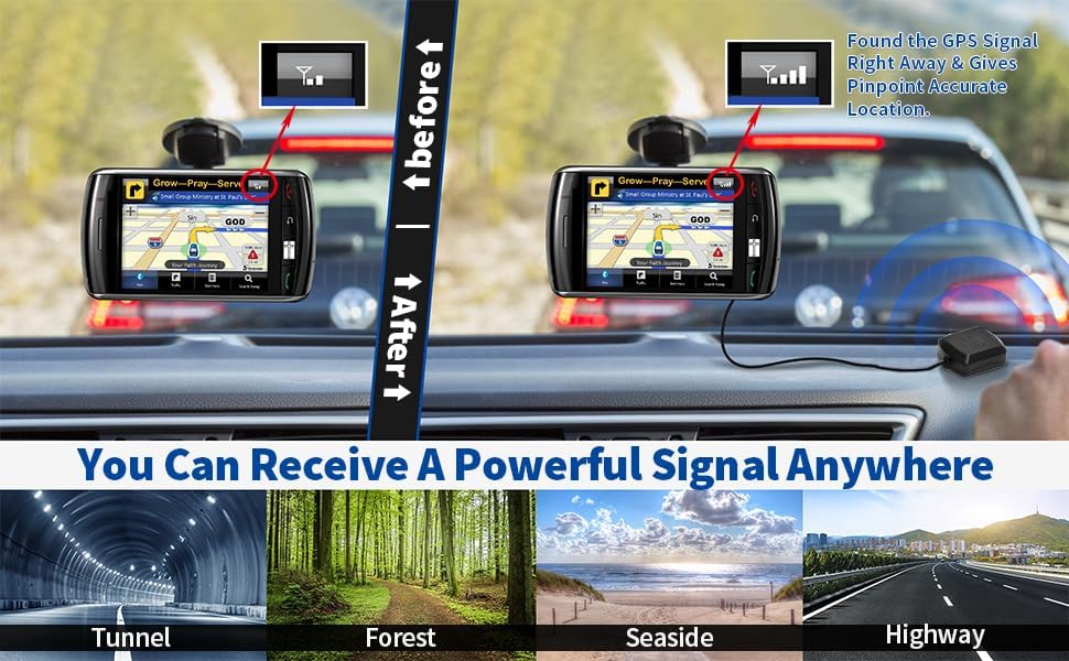Eightwood GPS Antenna SMA Right Angle Antenna with 3 Metre SMA Right Angle Cable Extension Compatible with Golf GPS Navigation System GPS Receiver Car DVR GPS Module Tracking Antenna Multi-Way