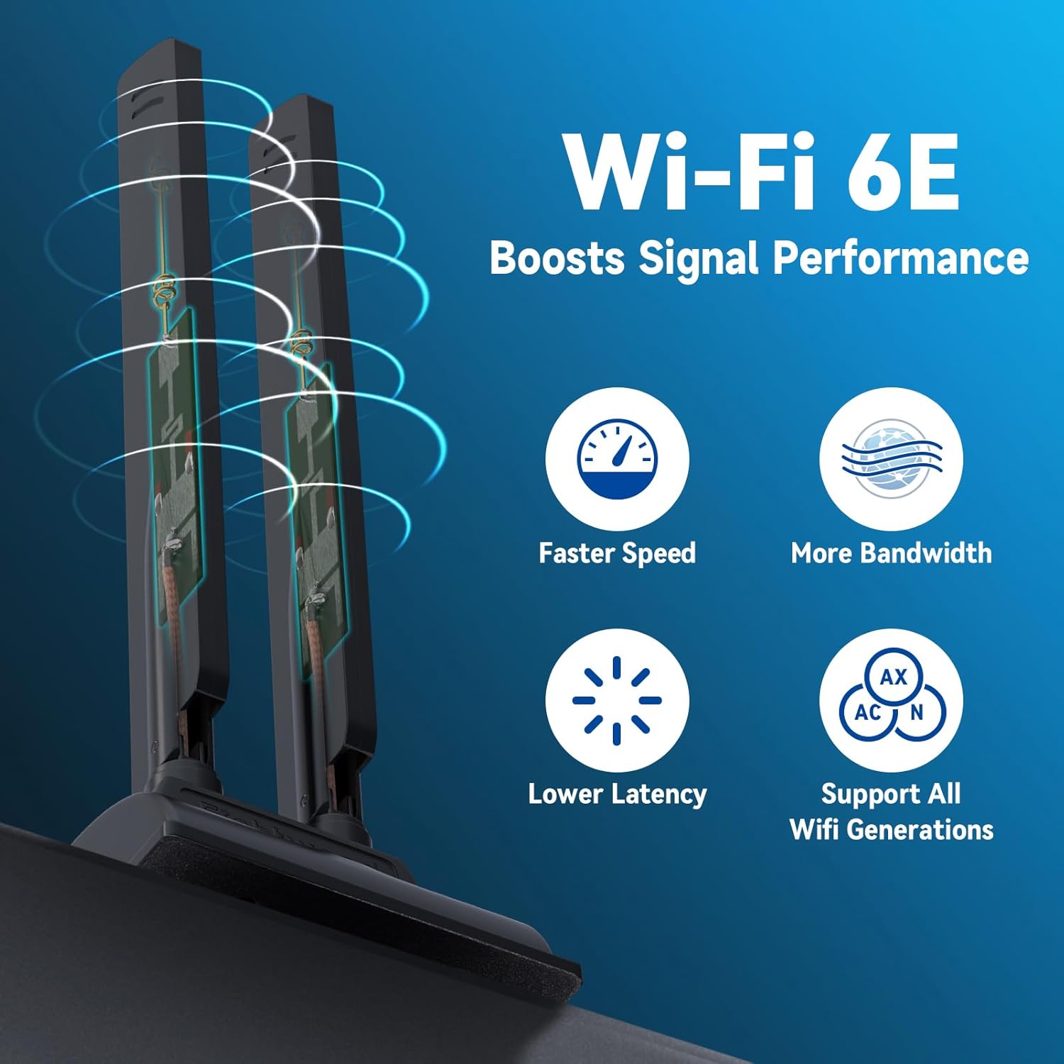 Eightwood WiFi 6E Antenna Tri-Band 6GHz 5GHz 2.4GHz RP-SMA WiFi Antenna Magnet Mount Base for PC Desktop Computer Motherboard WiFi Bluetooth Card Wireless Router