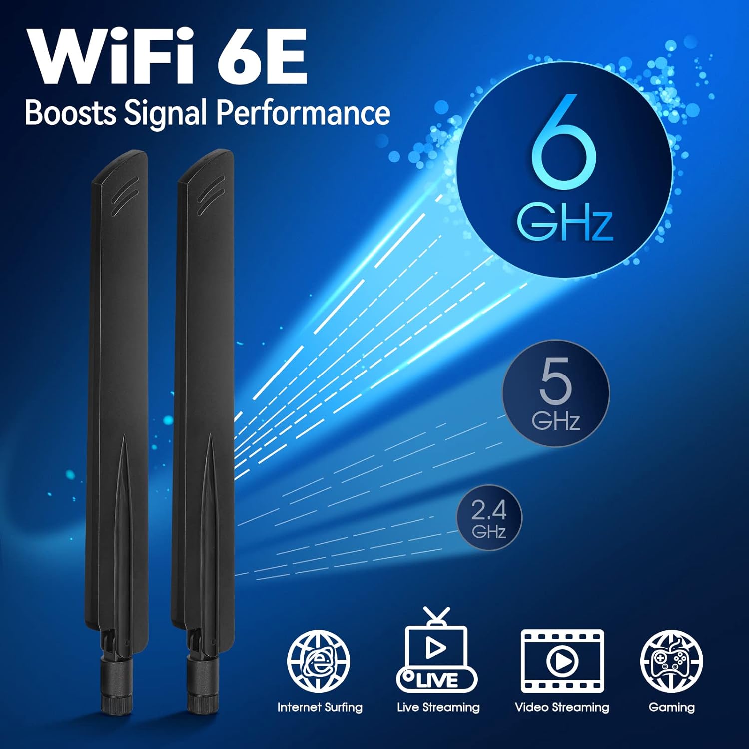 Eightwood Tri-Band WiFi 6E Antenna 6GHz 5GHz 2.4GHz RP-SMA WiFi Antenna (2-Pack) for PC Computer PCIe Card Router USB Adapter Security IP Camera