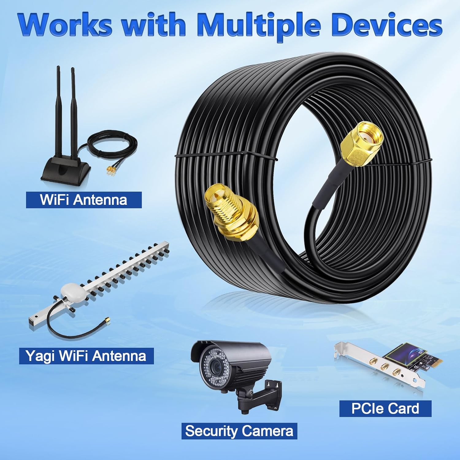Eightwood RP-SMA Stecker auf RP-SMA Buchse Adapterkabel 5 m ALSR100 Low Loss Koaxialkabel Pigtail Kabel für WLAN Router WiFi Antenne Netzwerkkarte SDR LTE FPV Radio