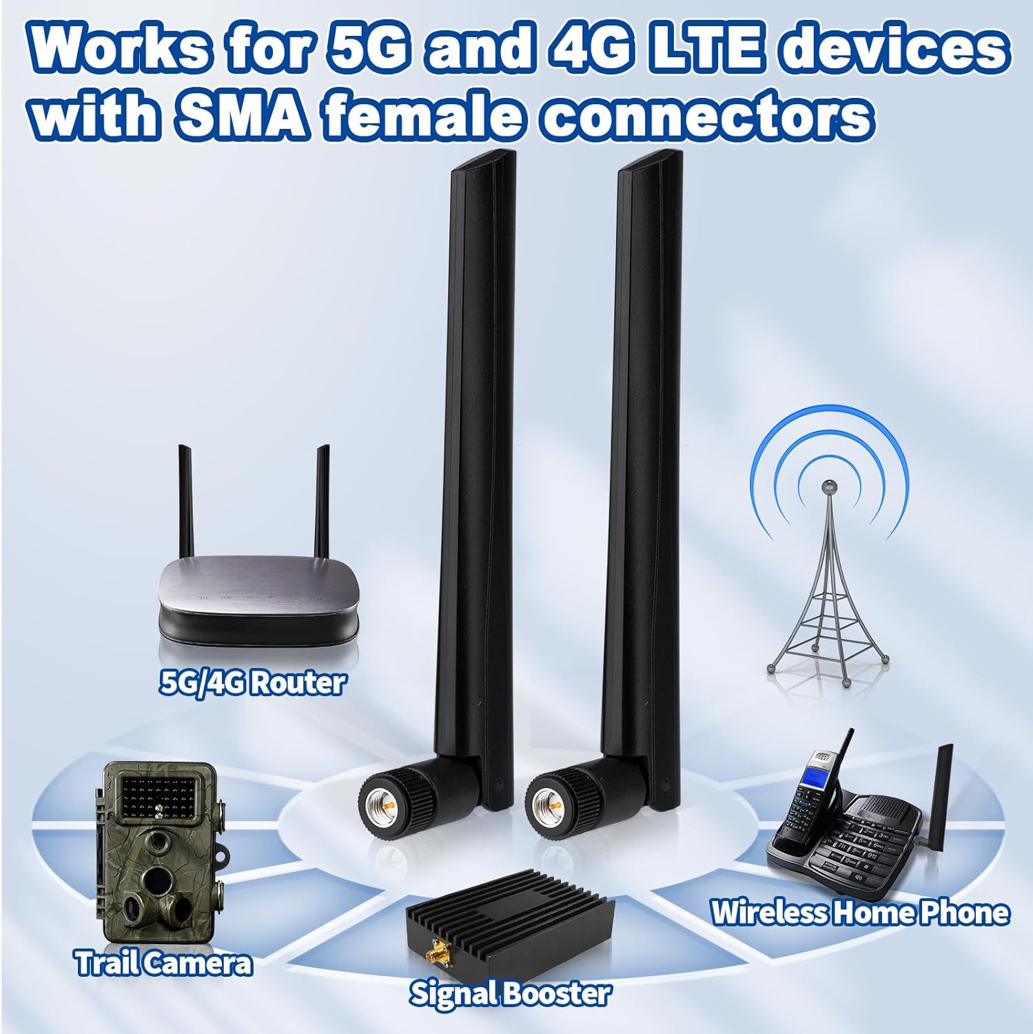 Eightwood 5G 4G LTE GSM 3G Antenna Wide Band Omnidirectional SMA Male Antenna 2-Pack for CPE Router Mobile Hotspot Wireless Home Phone Modem Cellular Trail Camera