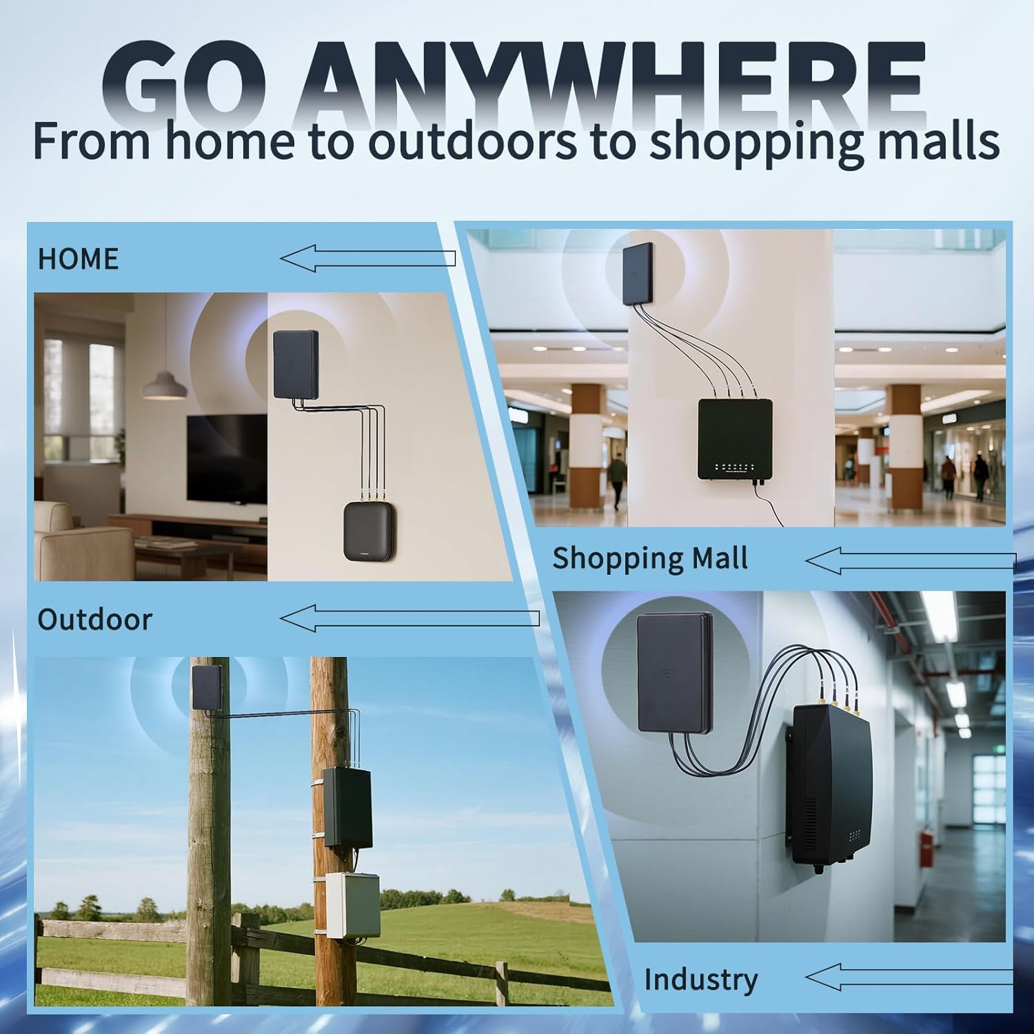 Eightwood 4G LTE & Dual WiFi 6E MIMO Kombi-Antenne 5dBi 2X SMA + 2X RP-SMA Anschluss IP65 Industrie-Grade 600-6000MHz für 4G LTE/3G WiFi 6E Router Bluetooth Zigbee IoT