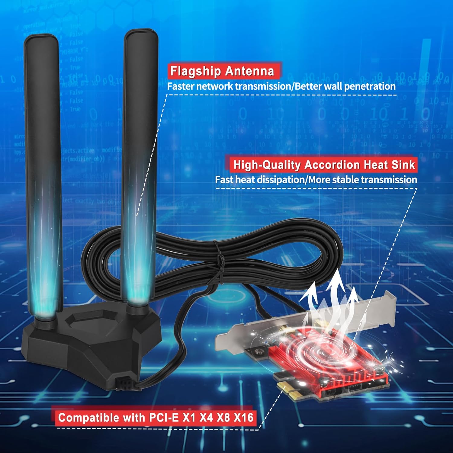 Eightwood WLAN Karte WiFi 6E Intel AX210 Bluetooth 5.3 WLAN Netzwerkkarte WLAN PCI-E Karte 6G/5G/2.4G Tri Band WiFi 6E Karte 5374 mbit/s mit Wi-Fi 6E Antenne + CD für PC Windows 11/10 (64 bit) Laptop