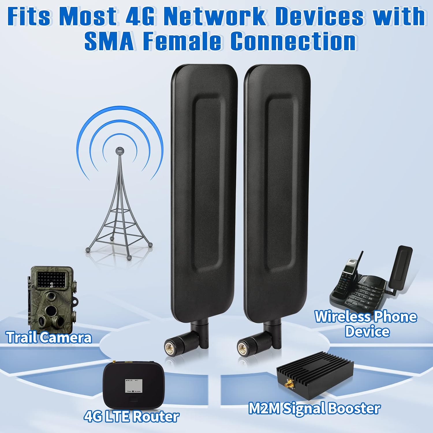 Eightwood Wide Band 4G LTE Dipole Antenna SMA Male Compatible with Outdoor HCO Spartan Cellular Hunting Game Trail Cameras (2-Pack)