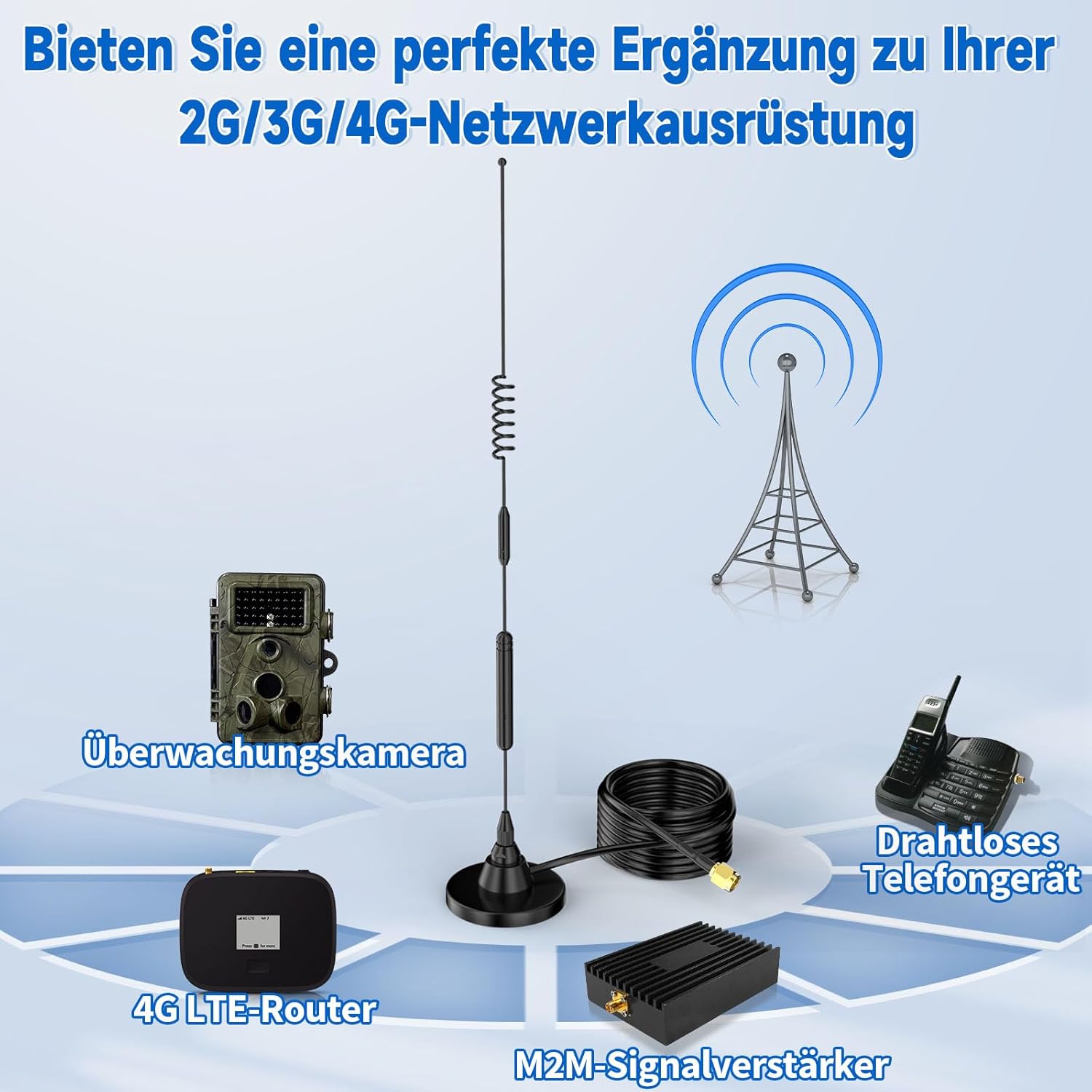 Eightwood 4G LTE Antenna SMA 10dBi Magnetic Antenna Omnidirectional Antenna Outdoor + 3M Antenna Cable for Wildlife Camera 4G LTE Router Modem Camera GSM Hotspot etc.
