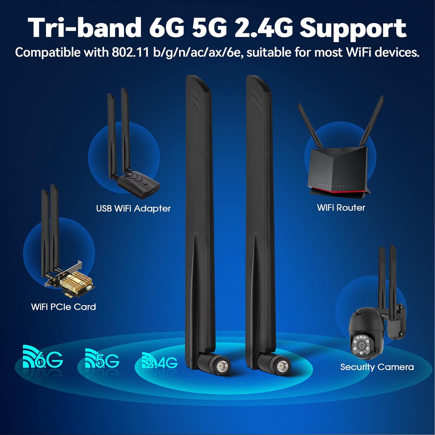 Eightwood Tri-Band WiFi 6E Antenna 6GHz 5GHz 2.4GHz RP-SMA WiFi Antenna (2-Pack) for PC Computer PCIe Card Router USB Adapter Security IP Camera
