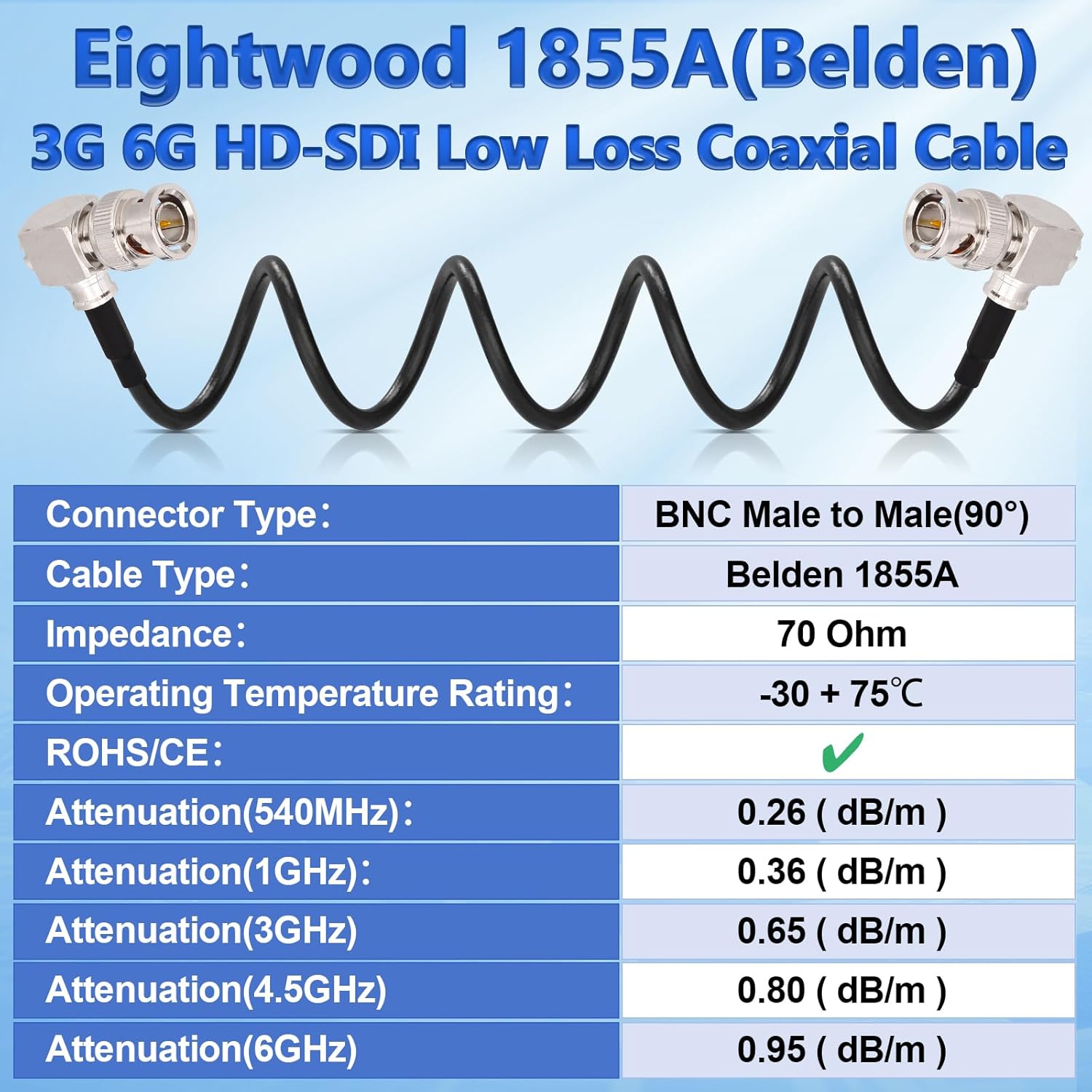 Eightwood 6G SDI Kabel BNC Kabel 300cm BNC Stecker auf Stecker 75 Ohm Cable - Belden 1855A Ultra Low Loss für 3G/HD-SDI/4K Übertragung Broadcast Kamera (SMPTE 292M/424M) Monitore