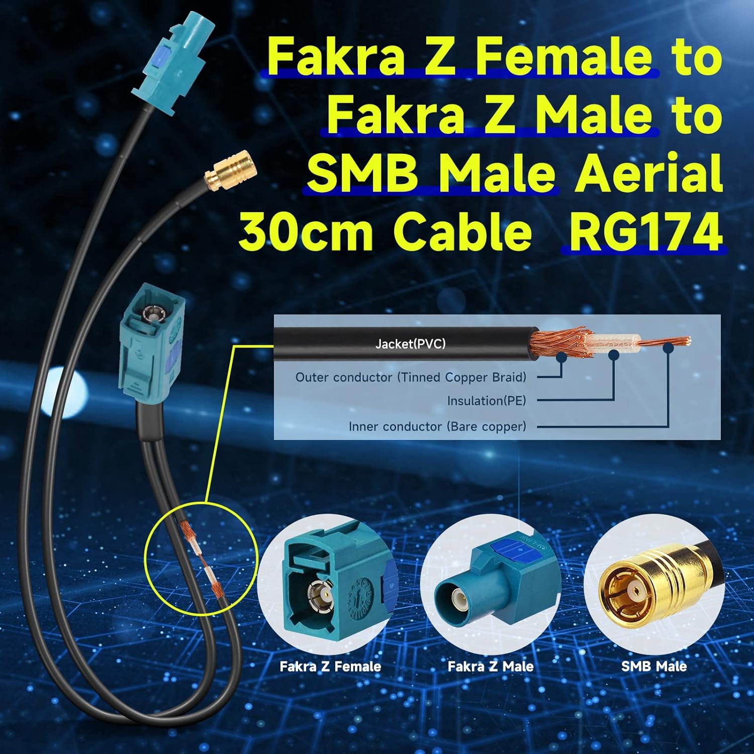 Eightwood DAB DAB+ Antenne SMB Autoradio Antennensplitter Fakra Z Stecker auf Fakra Z Buchse Pigtail Kabel RG174 12inch 30cm für Digitalradio Empfang Blaupunkt Beat TechniSat MEHRWEG